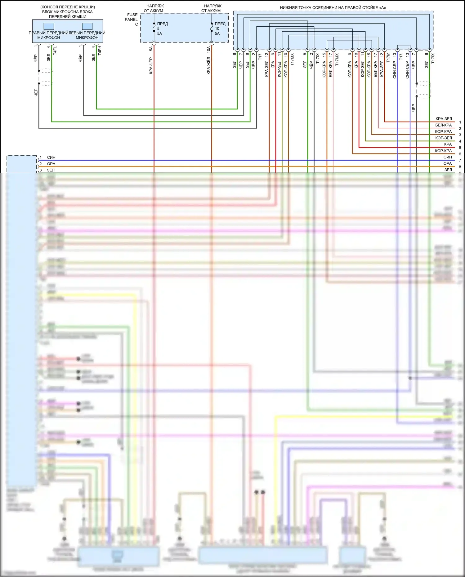 Q7 Audi 4M (2015-2020): Магнитола, с навигацией, без усилителя (1 из 4) 