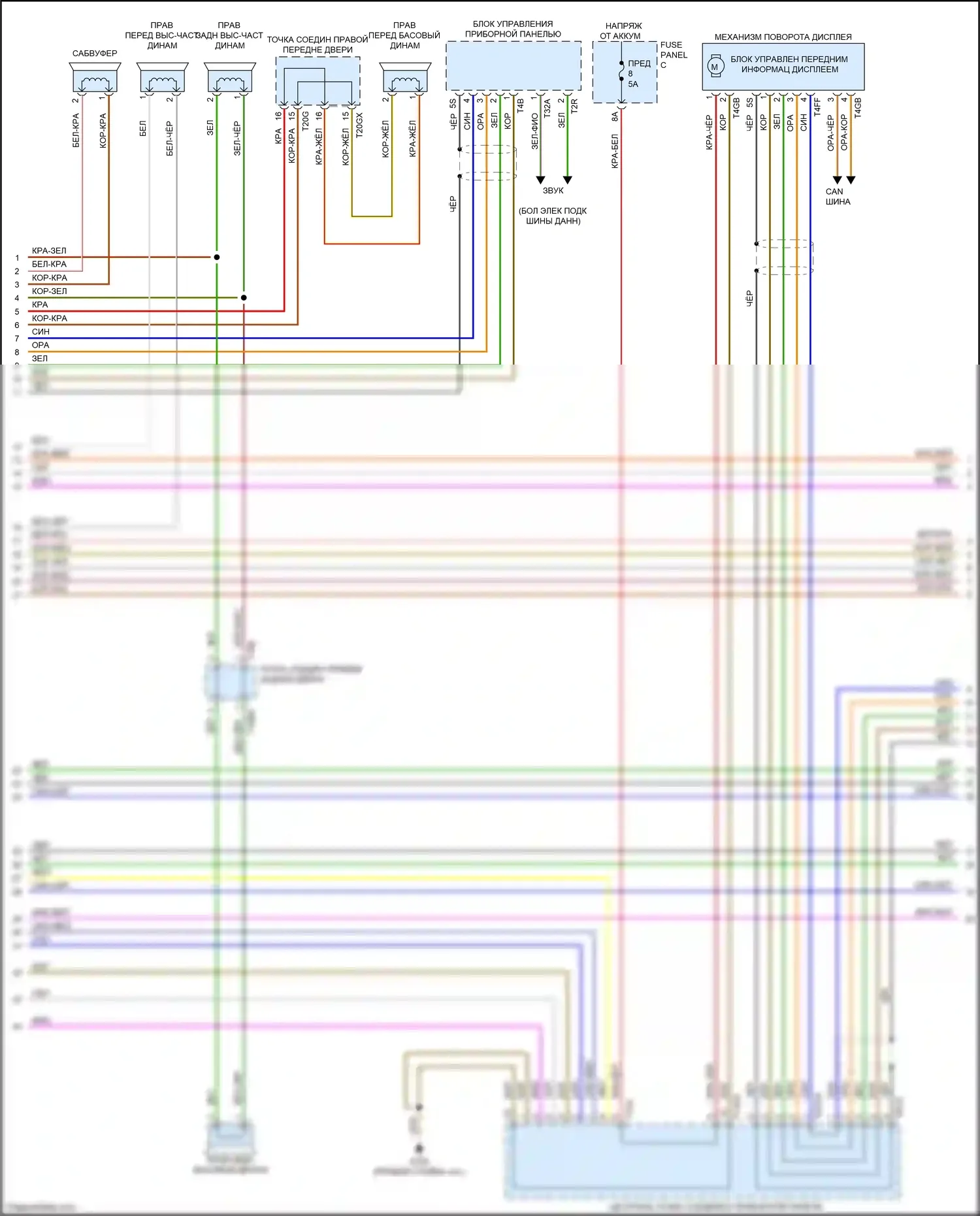 Q7 Audi 4M (2015-2020): Магнитола, с навигацией, без усилителя (2 из 4) 