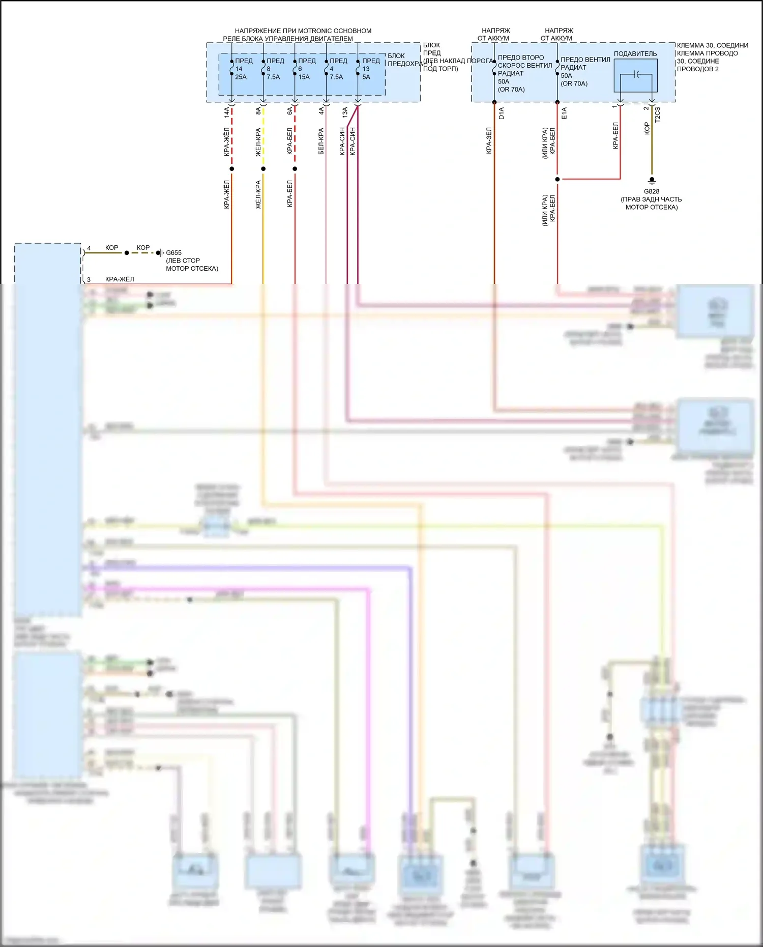 Q7 Audi 4M (2015-2020): 3.0l sc, электросхема вентилятора охлаждения 