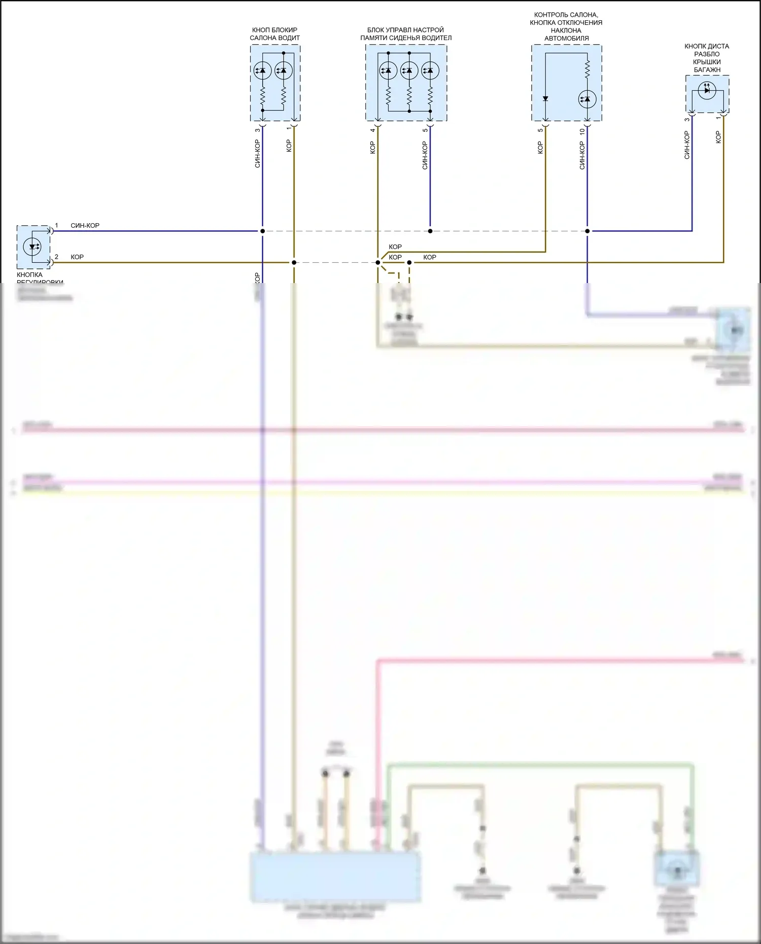 Q7 Audi 4M (2015-2020): Электросхема подсветки приборной панели (4 из 5) 