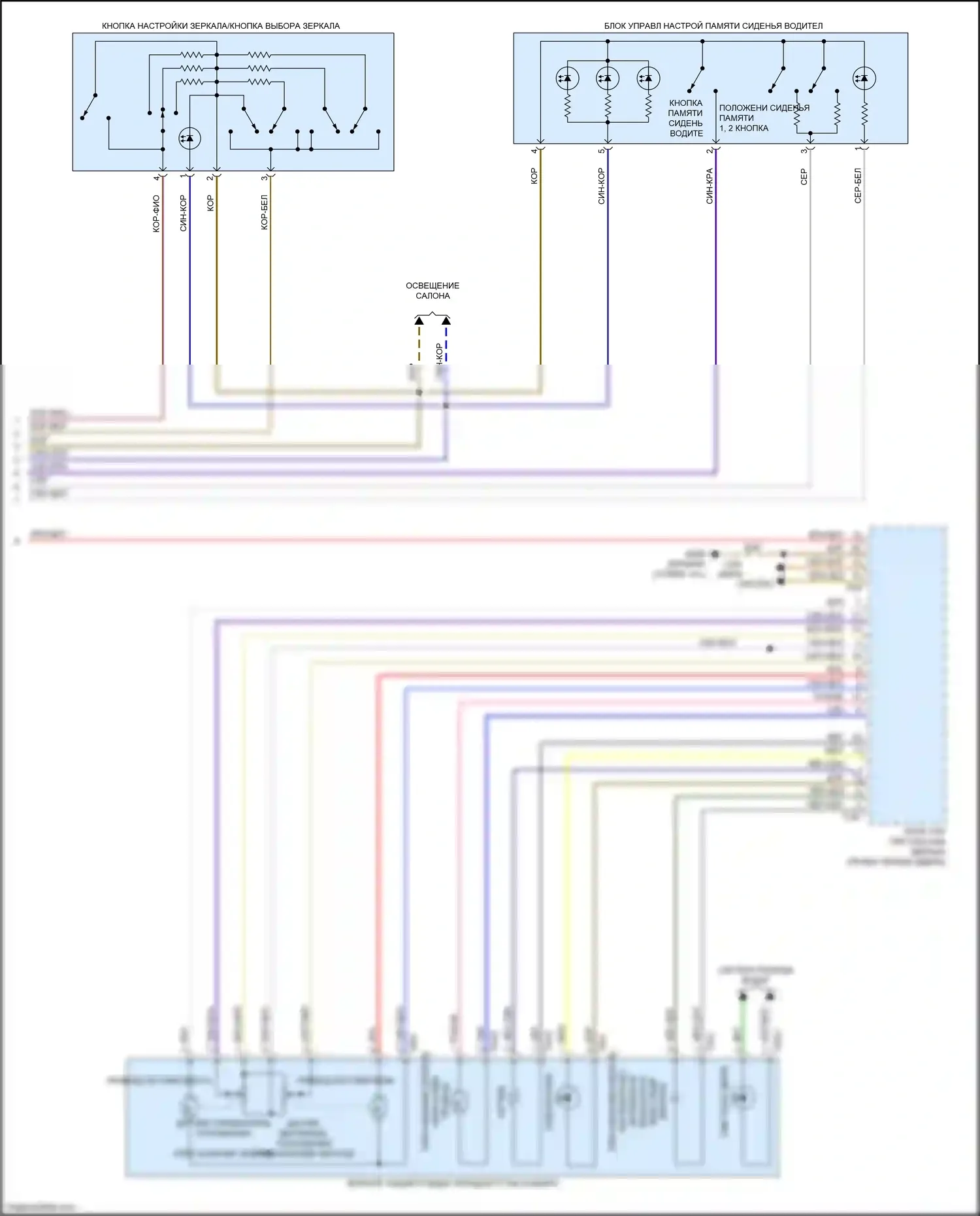 Q7 Audi 4M (2015-2020): Электросхема памяти зеркал (2 из 2) 