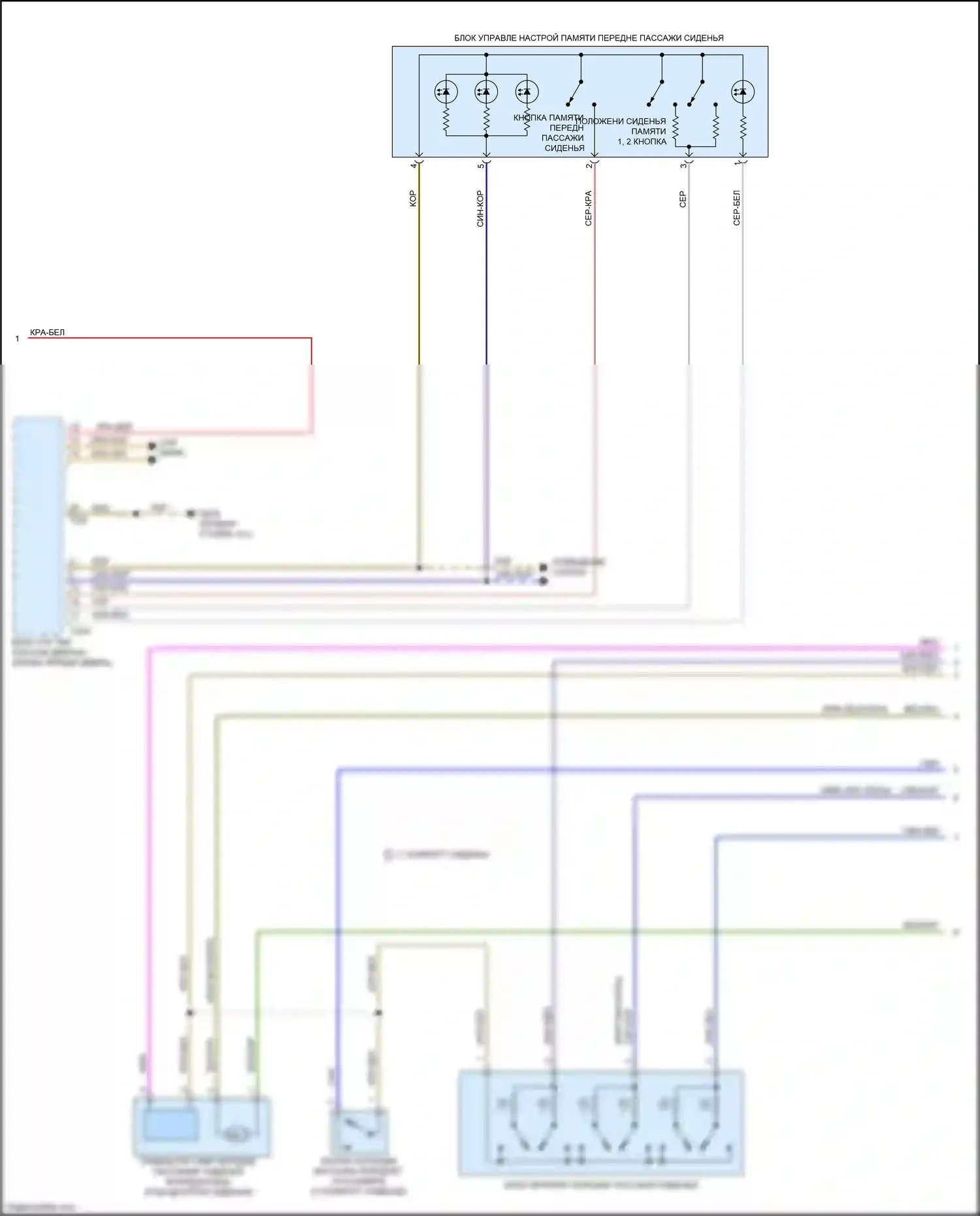 Q7 Audi 4M (2015-2020): Электросхема сиденья памяти пассажира (2 из 3) 
