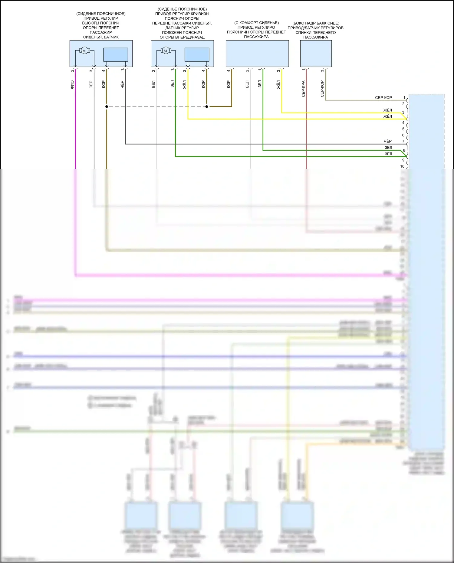 Q7 Audi 4M (2015-2020): Электросхема сиденья памяти пассажира (3 из 3) 