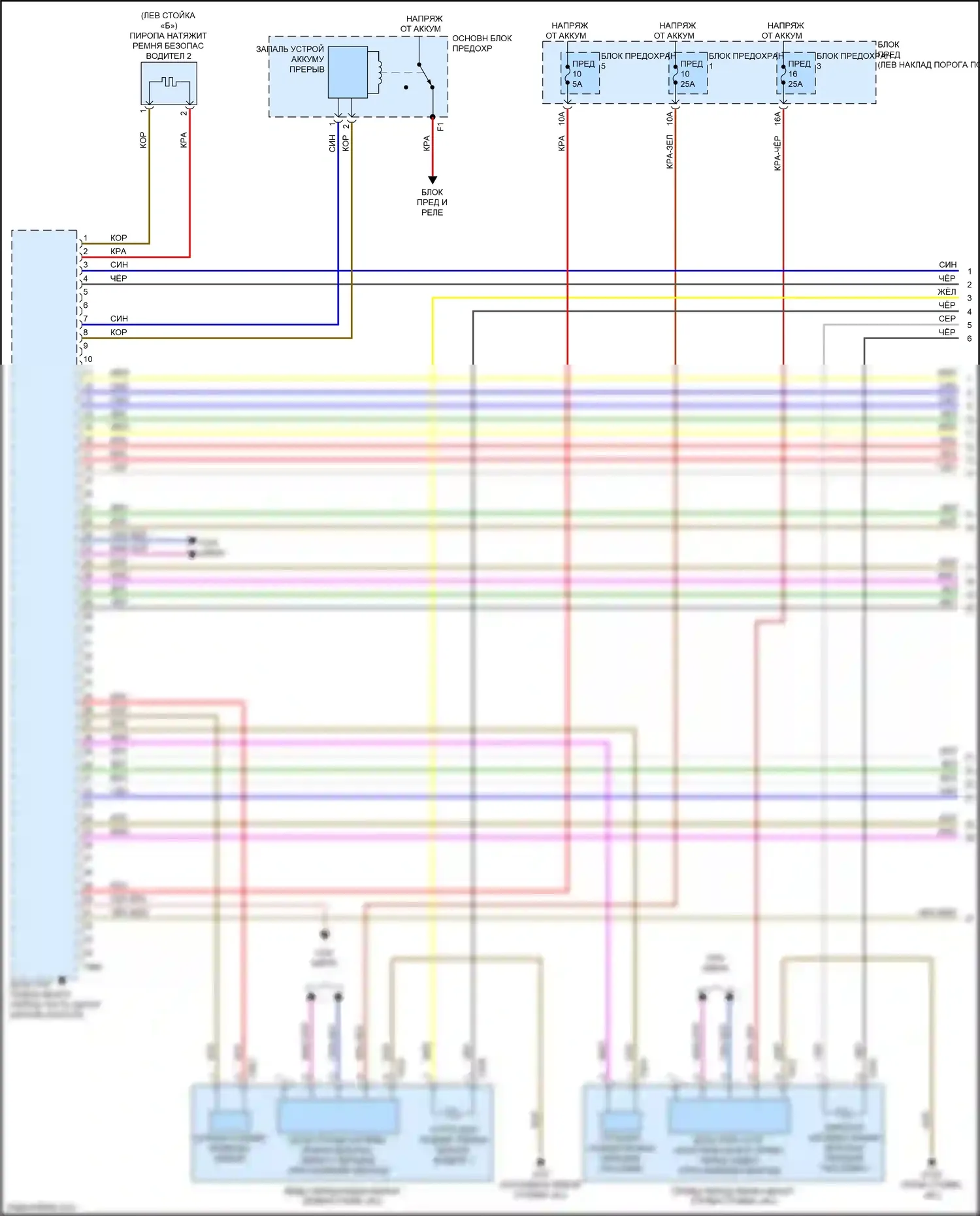 Q7 Audi 4M (2015-2020): Электросхема подушек безопасности (1 из 5) 