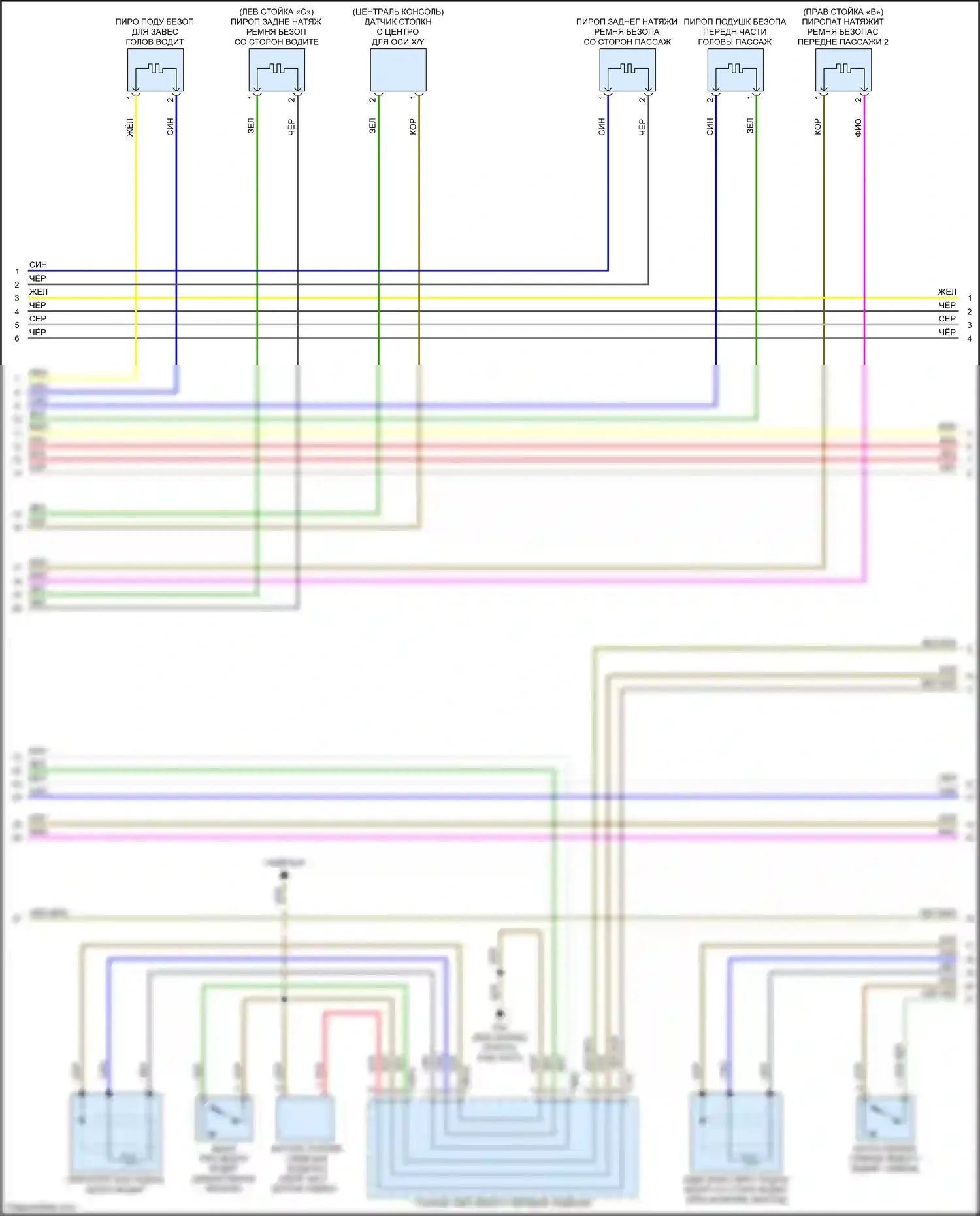 Q7 Audi 4M (2015-2020): Электросхема подушек безопасности (2 из 5) 