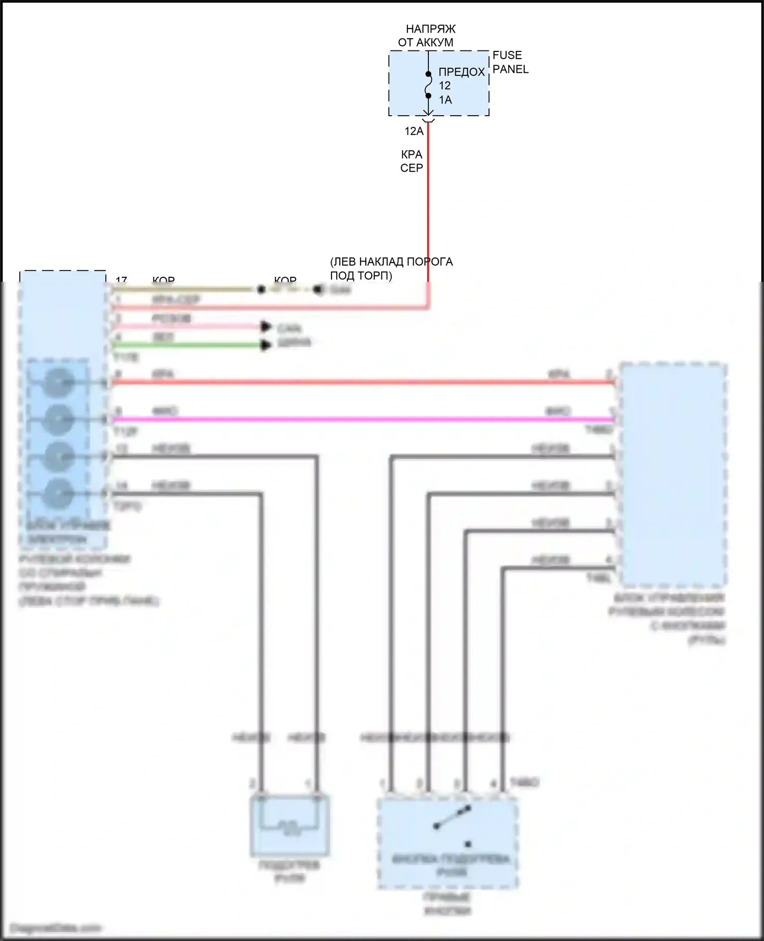 Q7 Audi 4M (2015-2020): Электросхема рулевого колеса с подогревом 