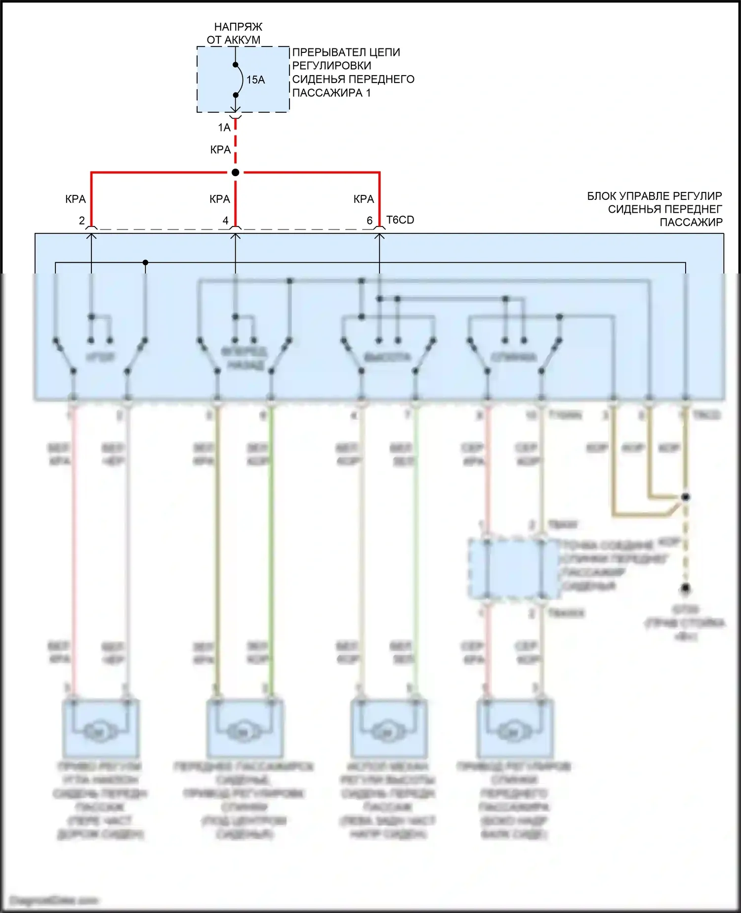 Q7 Audi 4M (2015-2020): Электросхема сиденья питания для пассажиров 