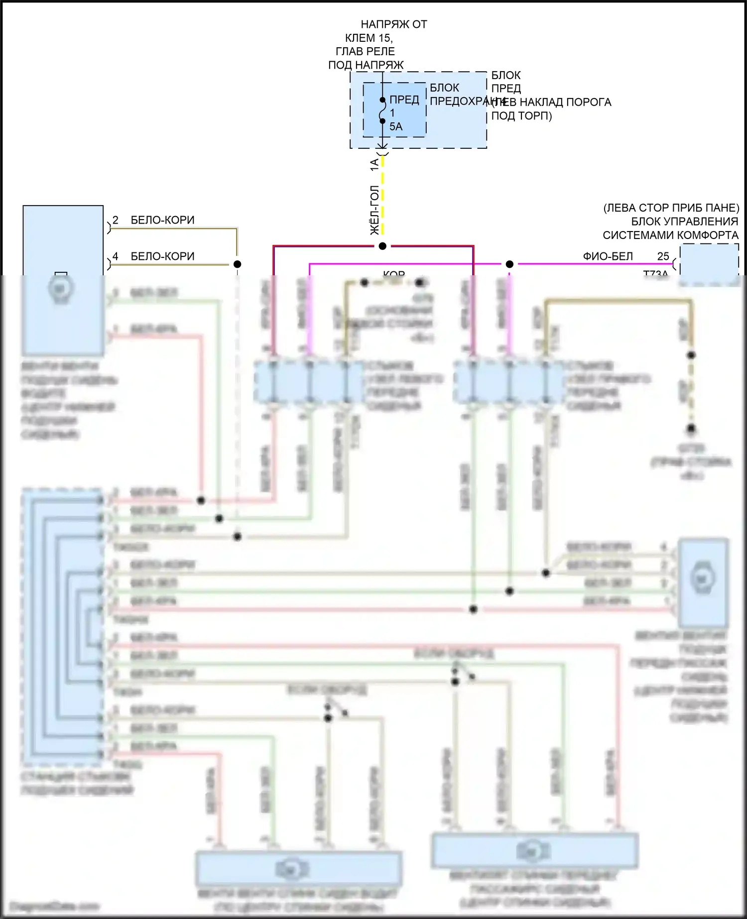 Q7 Audi 4M (2015-2020): Электросхема вентиляции сиденья 