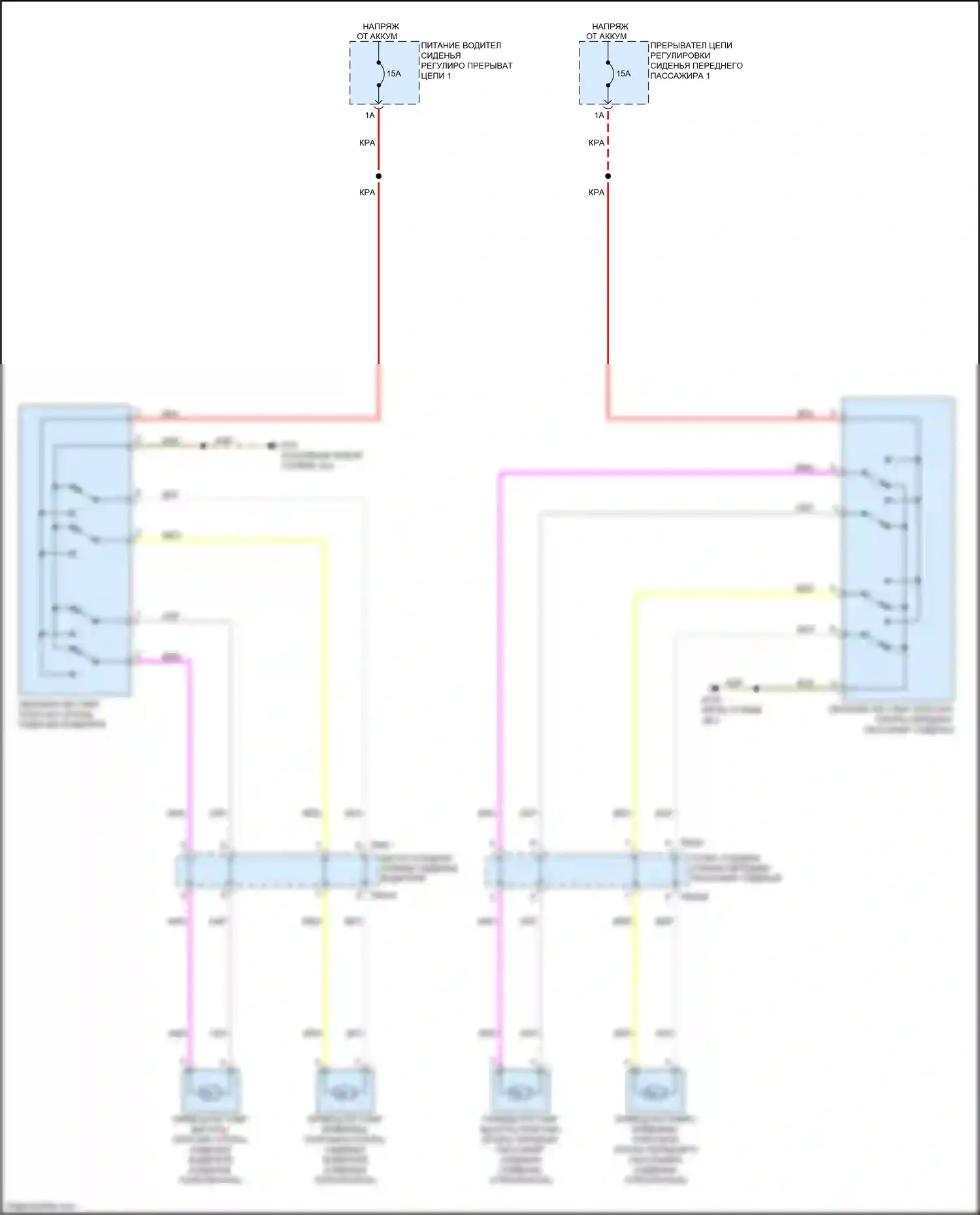 Q7 Audi 4M (2015-2020): Поясничная электросхема 
