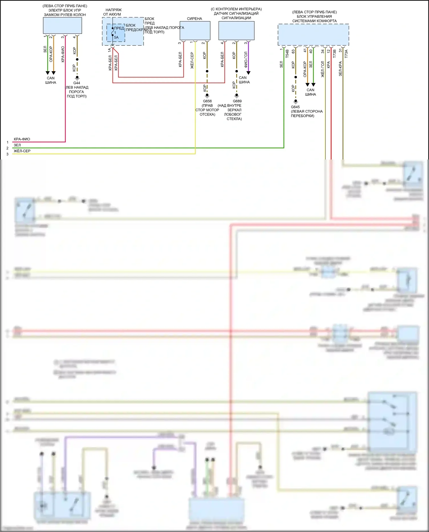 Q7 Audi 4M (2015-2020): Сигнализации электросхема (5 из 6) 