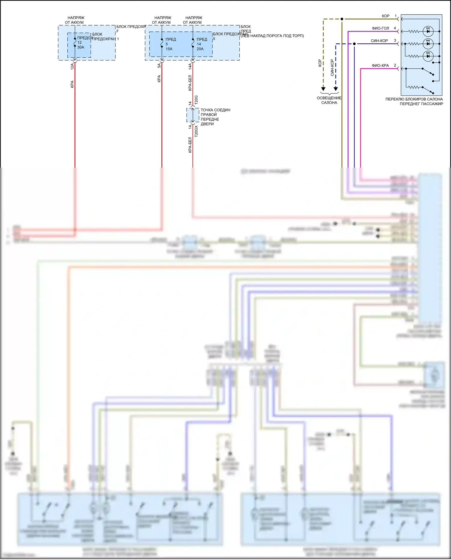 Q7 Audi 4M (2015-2020): Сигнализации электросхема (6 из 6) 