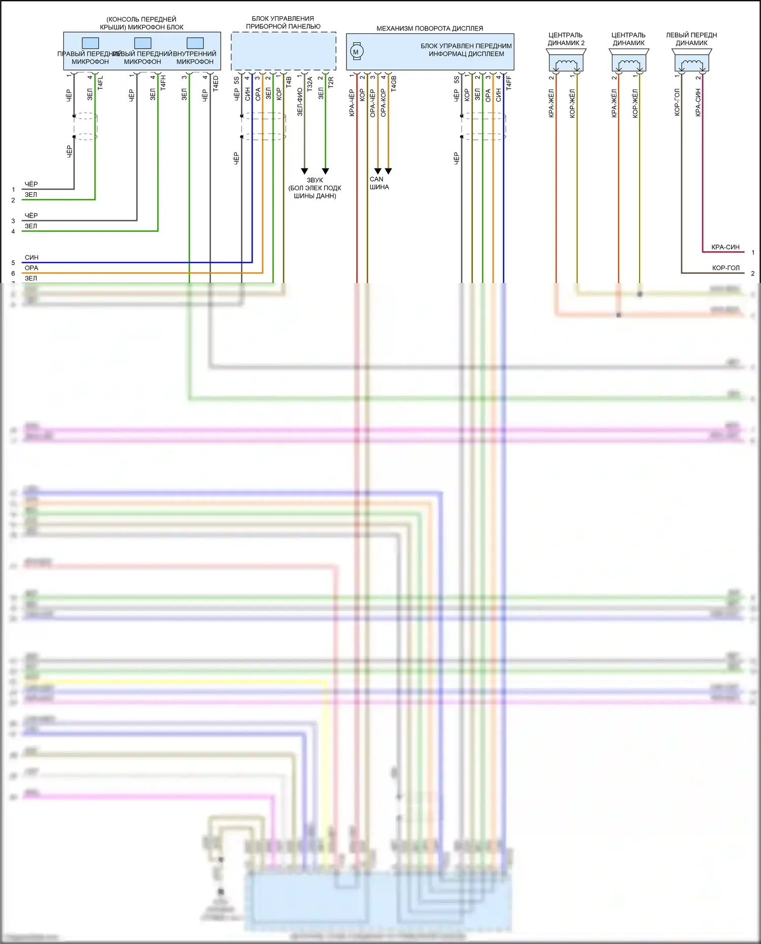 Q7 Audi 4M (2015-2020): Электросхема навигации, с усилителем (2 из 5) 