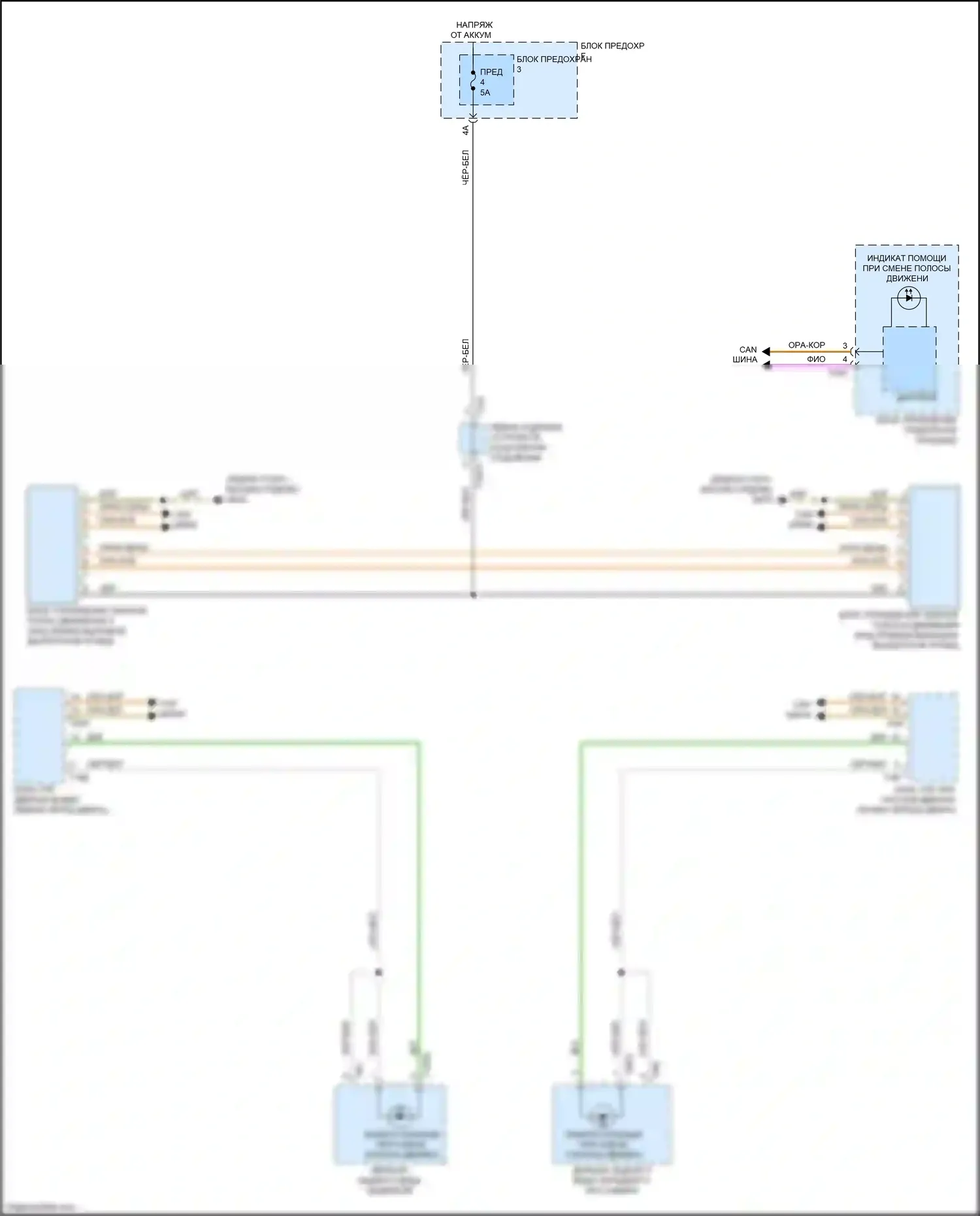 Q7 Audi 4M (2015-2020): Электросхема помощи при смене полосы движения 