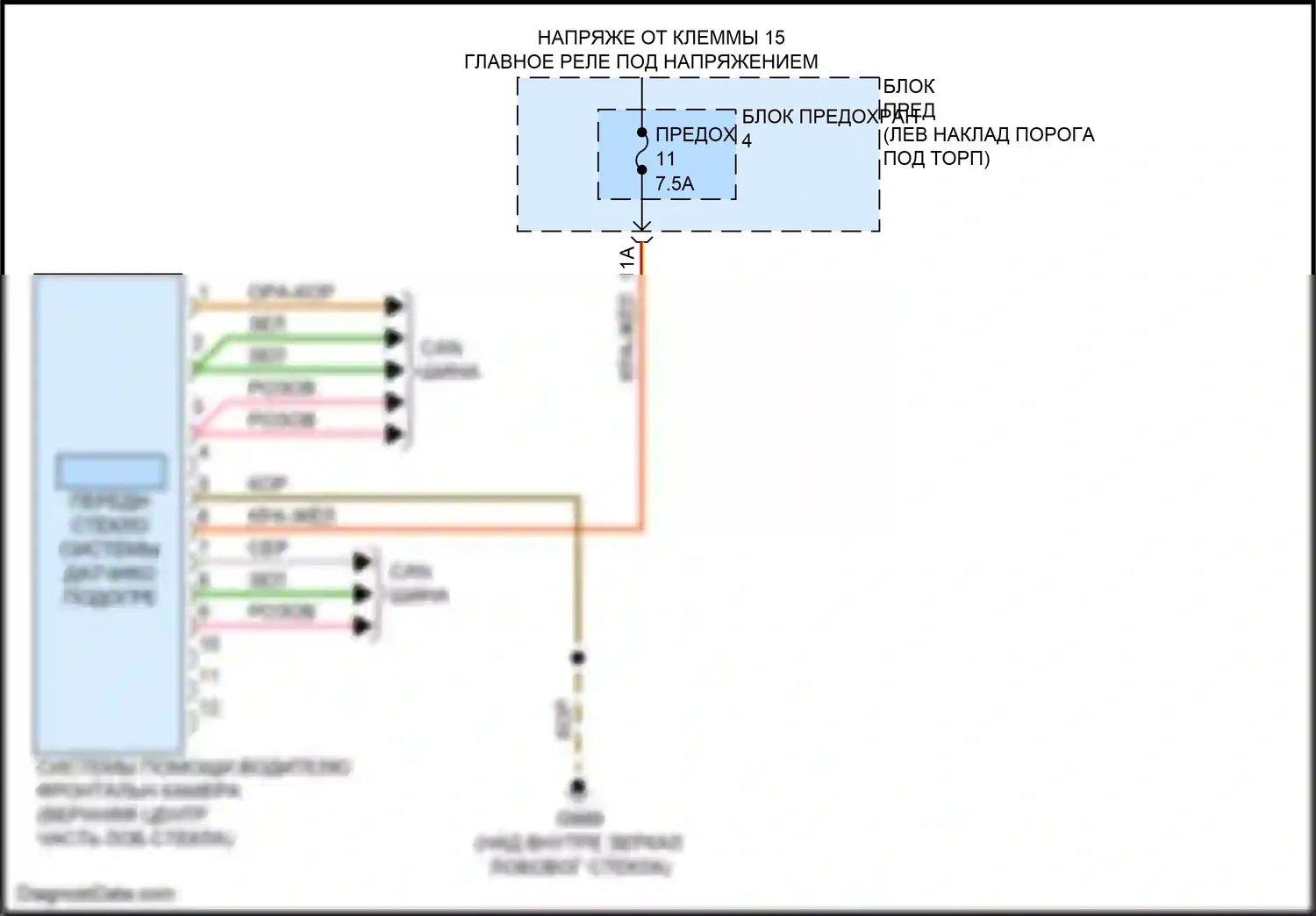 Q7 Audi 4M (2015-2020): Электросхема сигнализации о выезде с полосы движения 