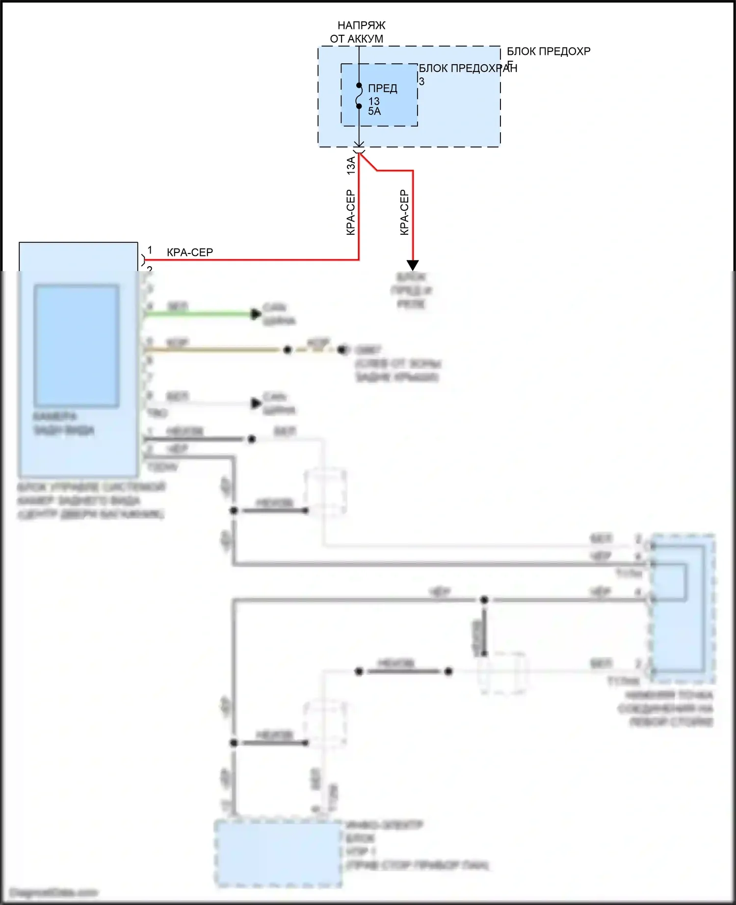 Q7 Audi 4M (2015-2020): Электросхема задней камеры 