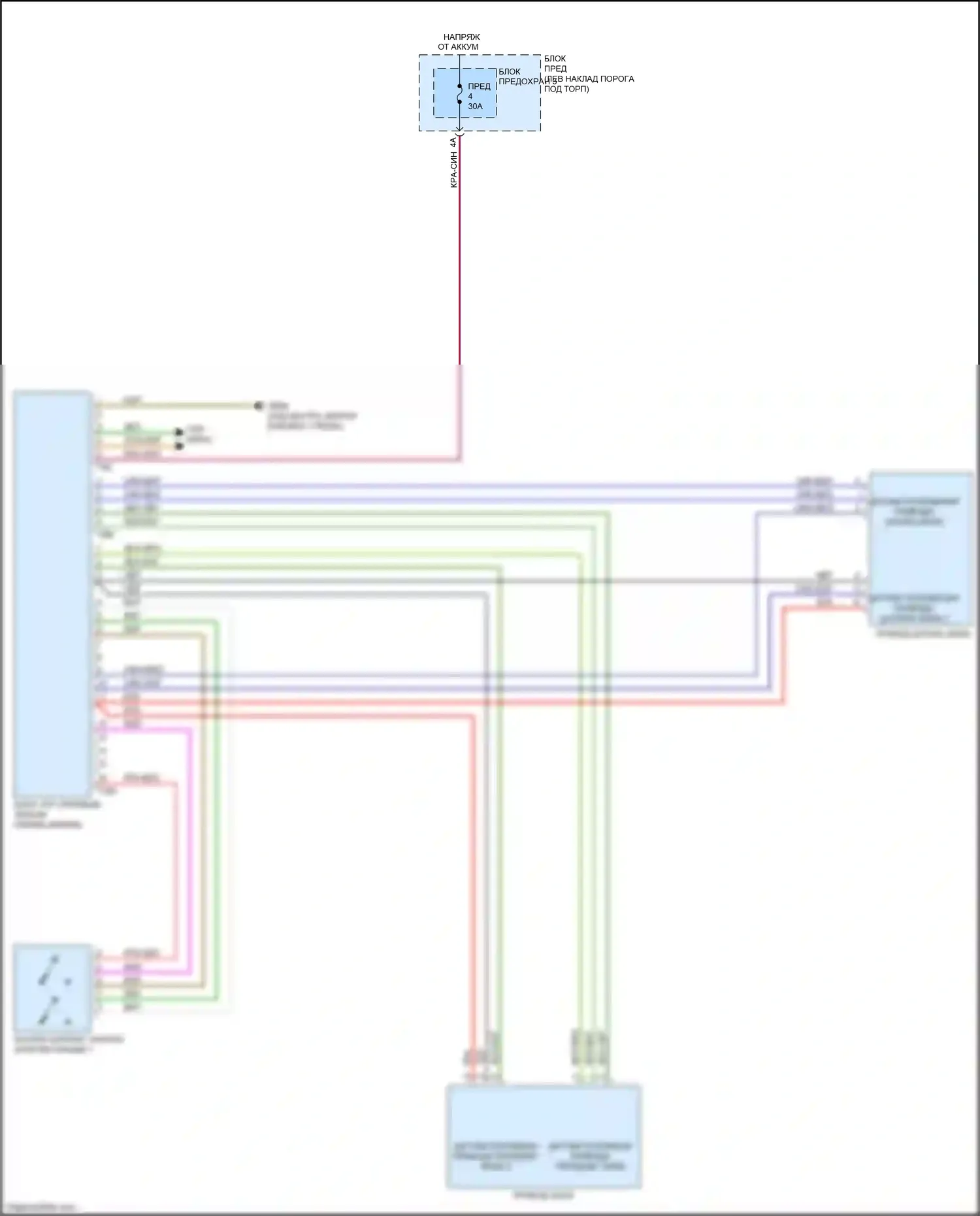 Q7 Audi 4M (2015-2020): Электросхема складной крыши/люка 