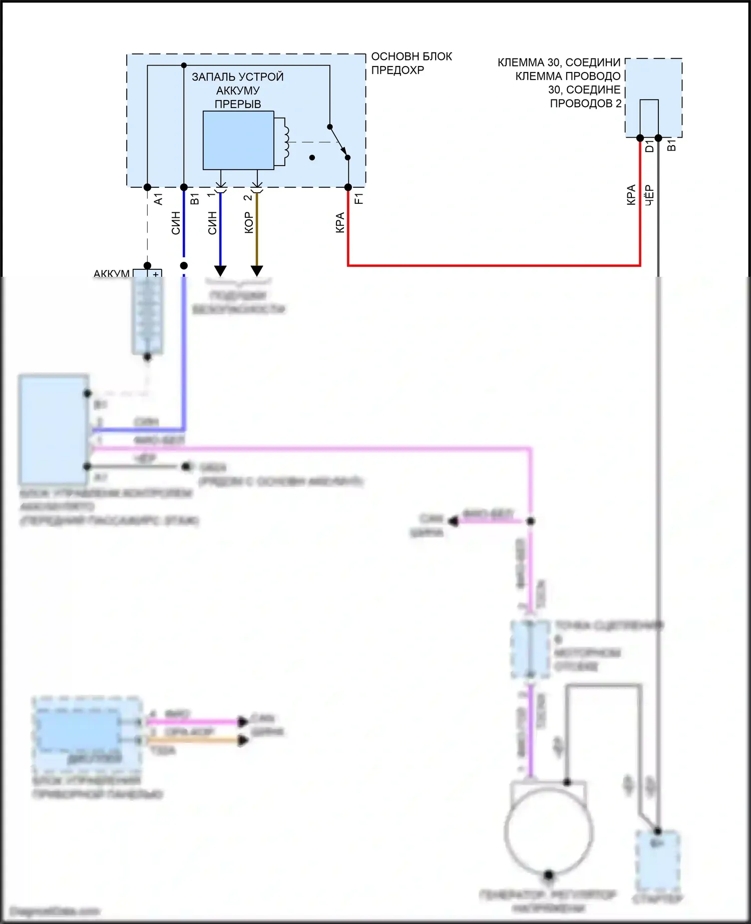 Q7 Audi 4M (2015-2020): Электросхема генератора 