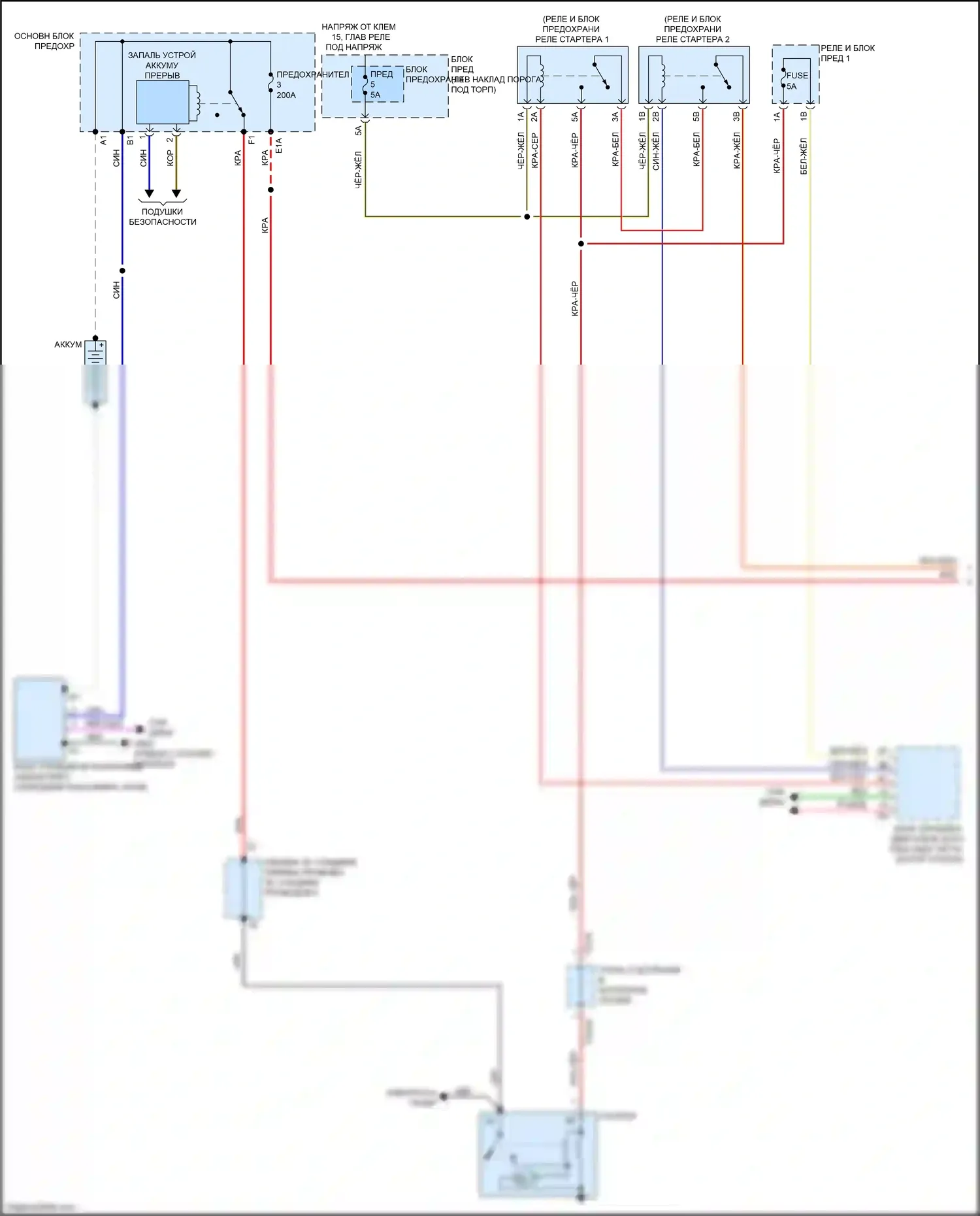 Q7 Audi 4M (2015-2020): Электросхема стартера (1 из 2) 