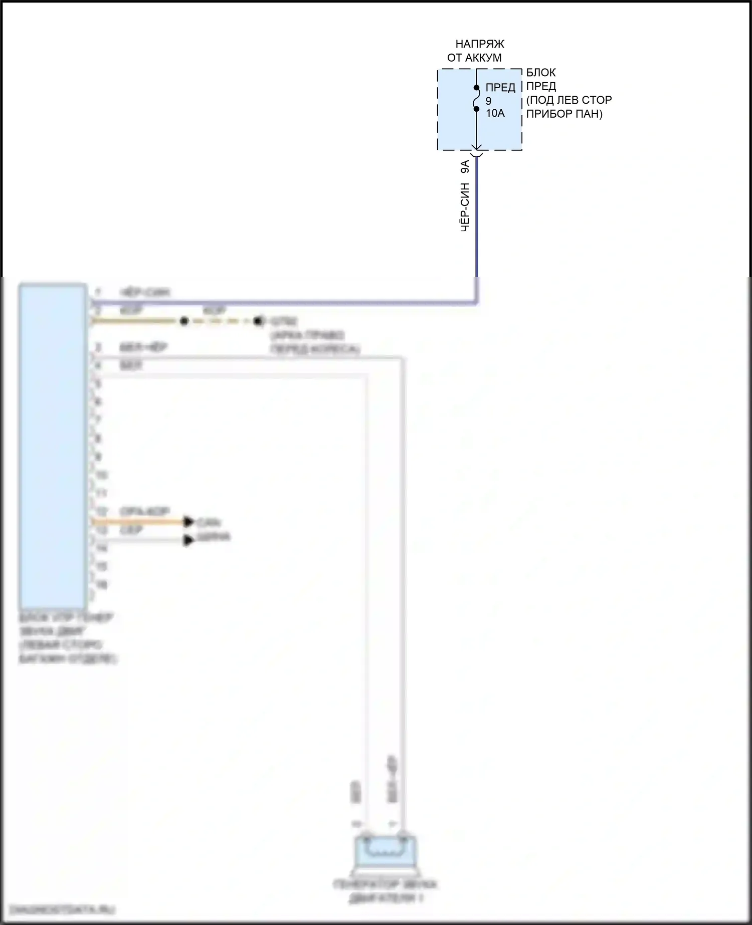Q8 Sportback e-tron Audi I (2022-2024): Электросхема активных управление кузовом и подвеской 