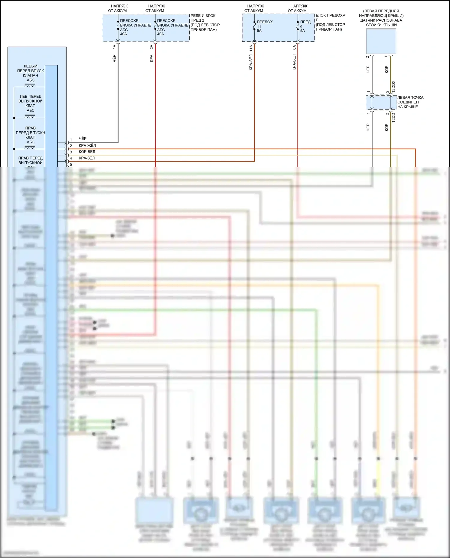 Q8 Sportback e-tron Audi I (2022-2024): Антиблокировочная система abs электросхема (1 из 4) 