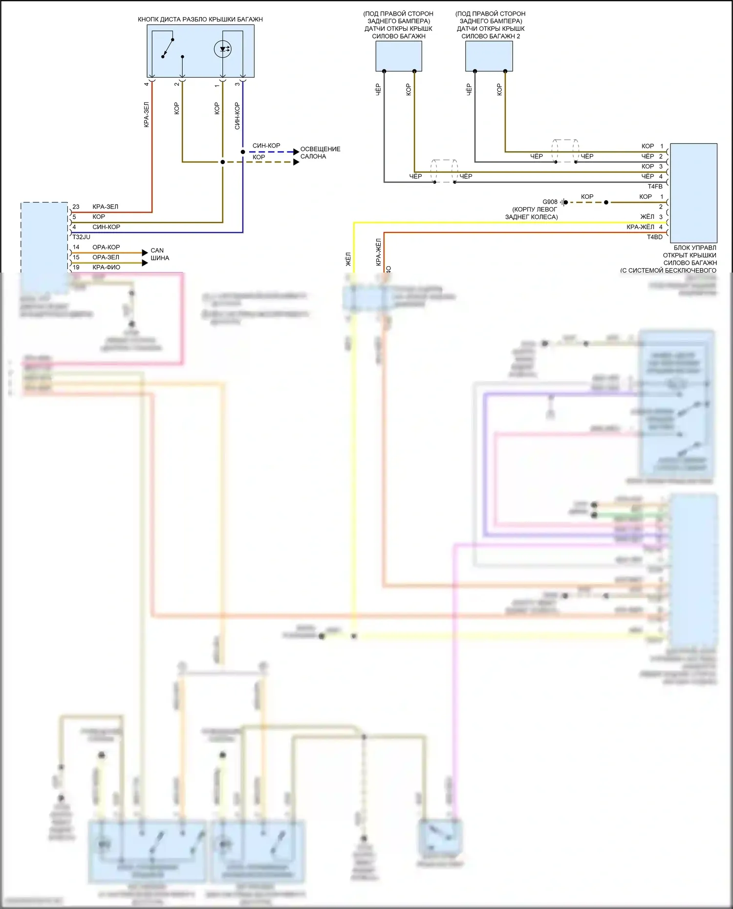 Q8 Sportback e-tron Audi I (2022-2024): Электросхема открытия багажника и лючка топливного бака (2 из 2) 
