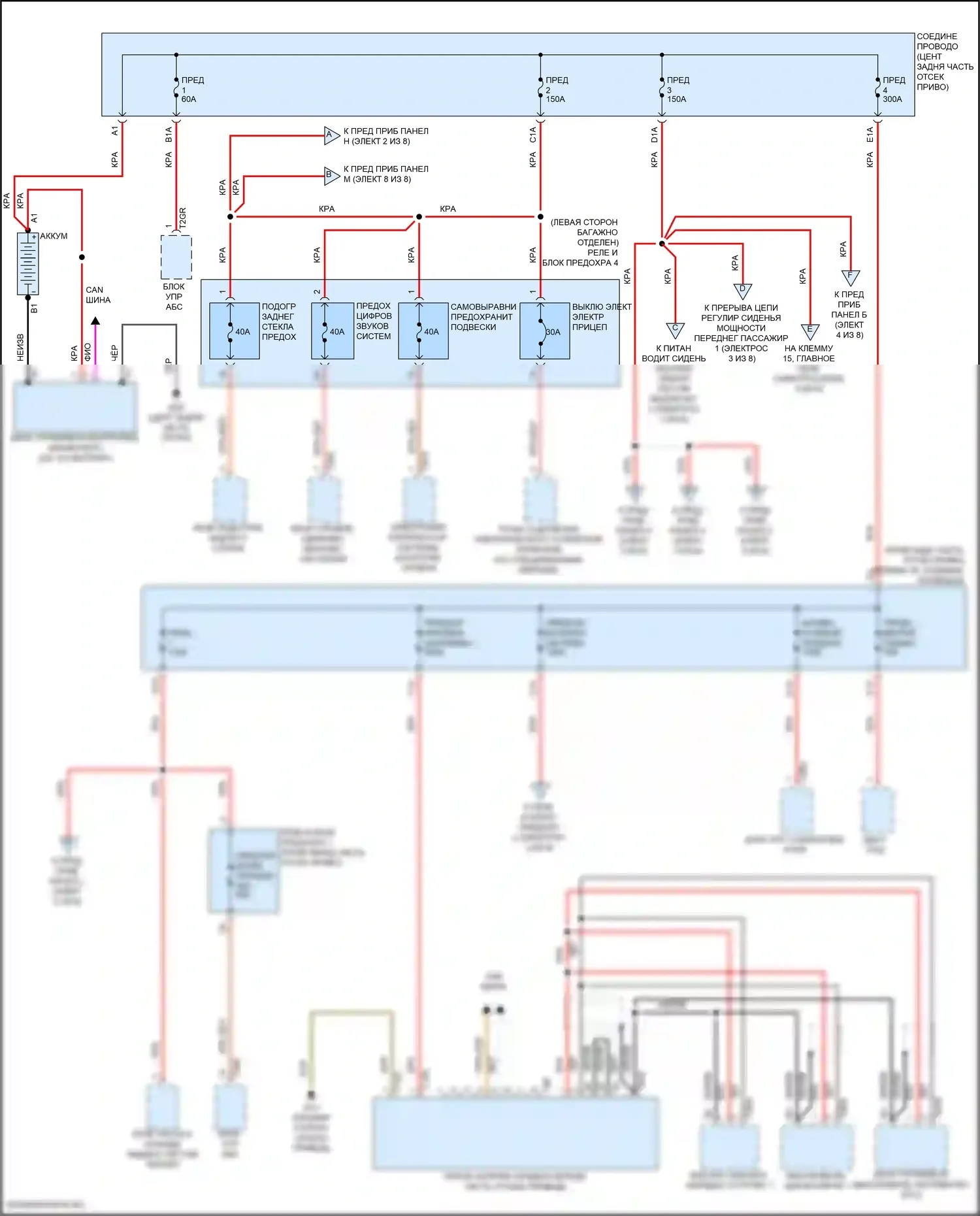 Q8 Sportback e-tron Audi I (2022-2024): Электросхема блока предохранителей реле (1 из 8) 