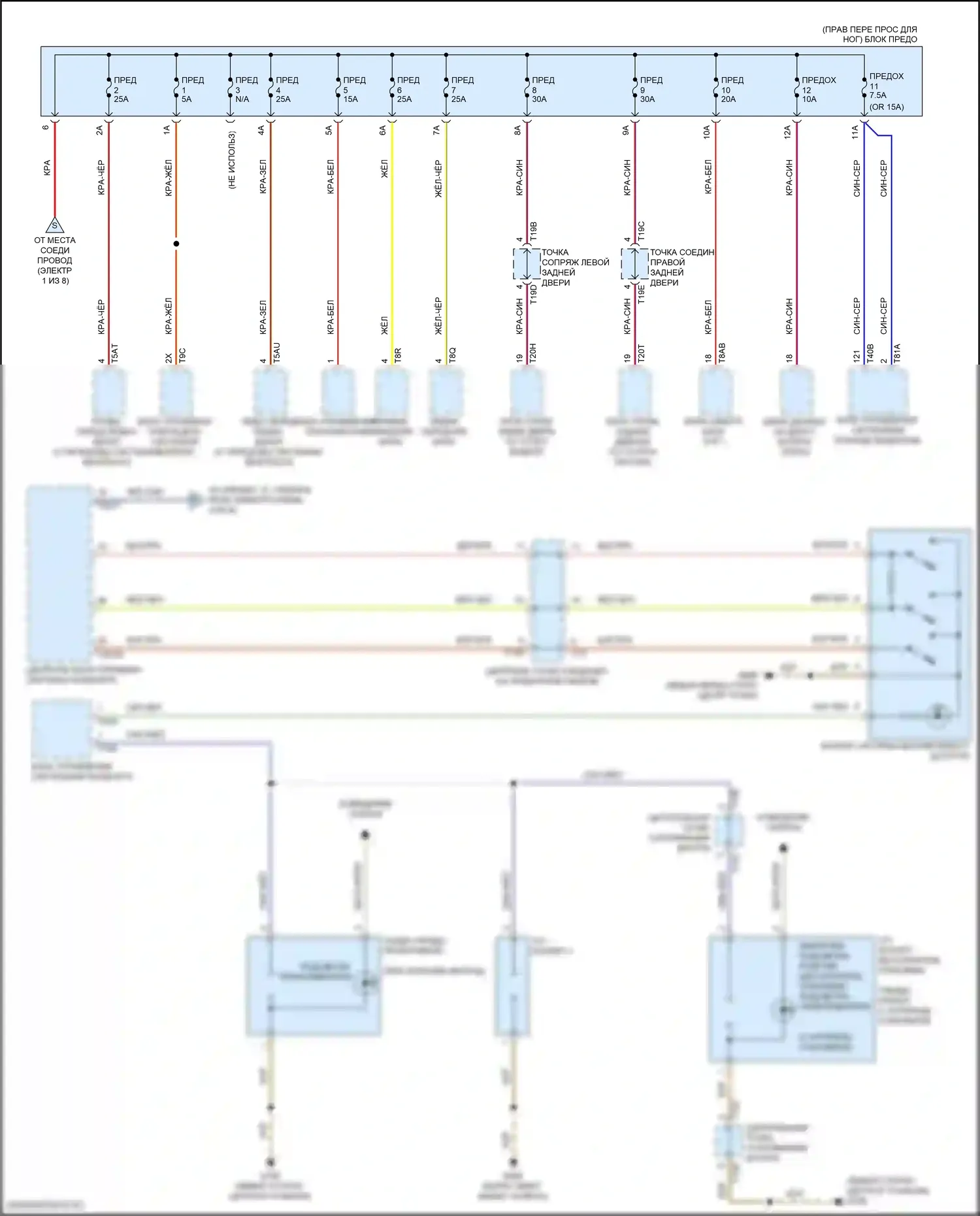 Q8 Sportback e-tron Audi I (2022-2024): Электросхема блока предохранителей реле (5 из 8) 