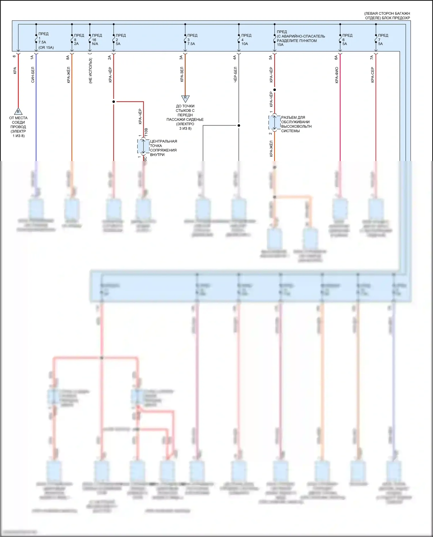 Q8 Sportback e-tron Audi I (2022-2024): Электросхема блока предохранителей реле (8 из 8) 