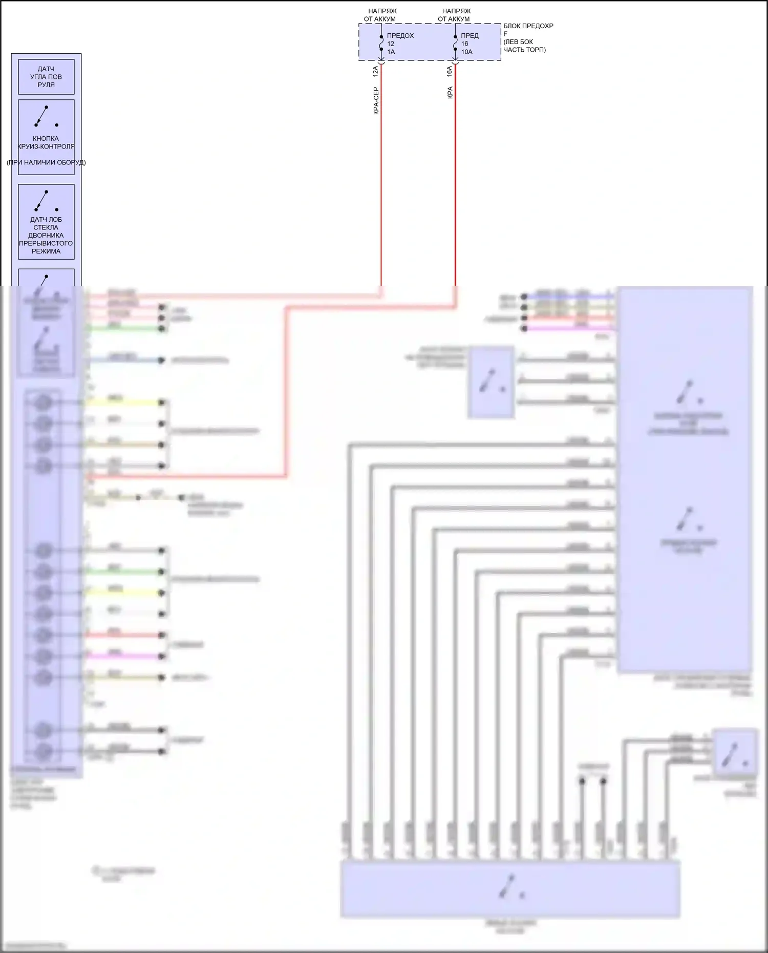 Q8 Sportback e-tron Audi I (2022-2024): Электросхема блока управления электронными системами рулевой колонки 