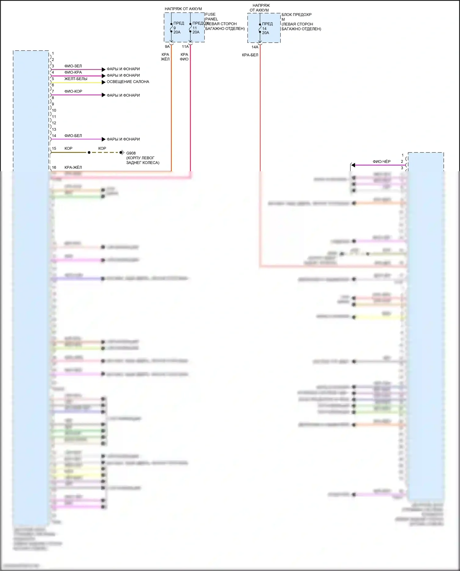 Q8 Sportback e-tron Audi I (2022-2024): Принципиальная электросхема центрального блока управления системой комфорта 