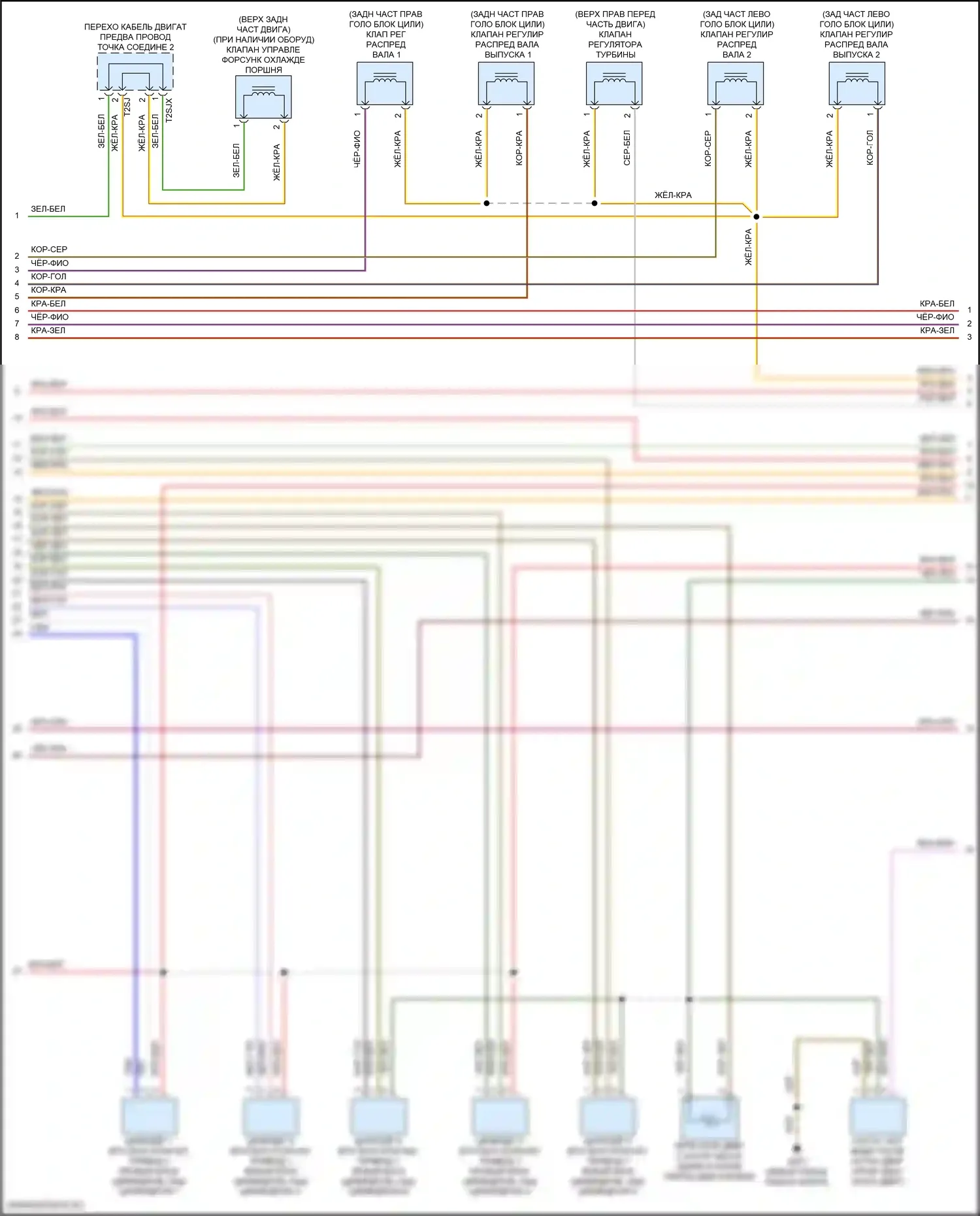 Q8 Sportback e-tron Audi I (2022-2024): Электросхема двигателя 3.0l turbo hybrid (5 из 10) 