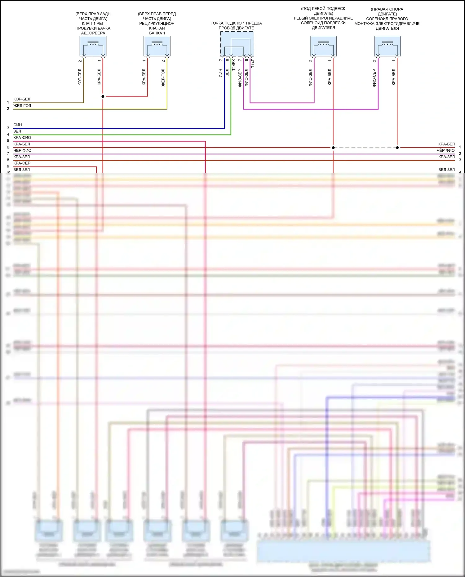Q8 Sportback e-tron Audi I (2022-2024): Электросхема двигателя 3.0l turbo hybrid (8 из 10) 