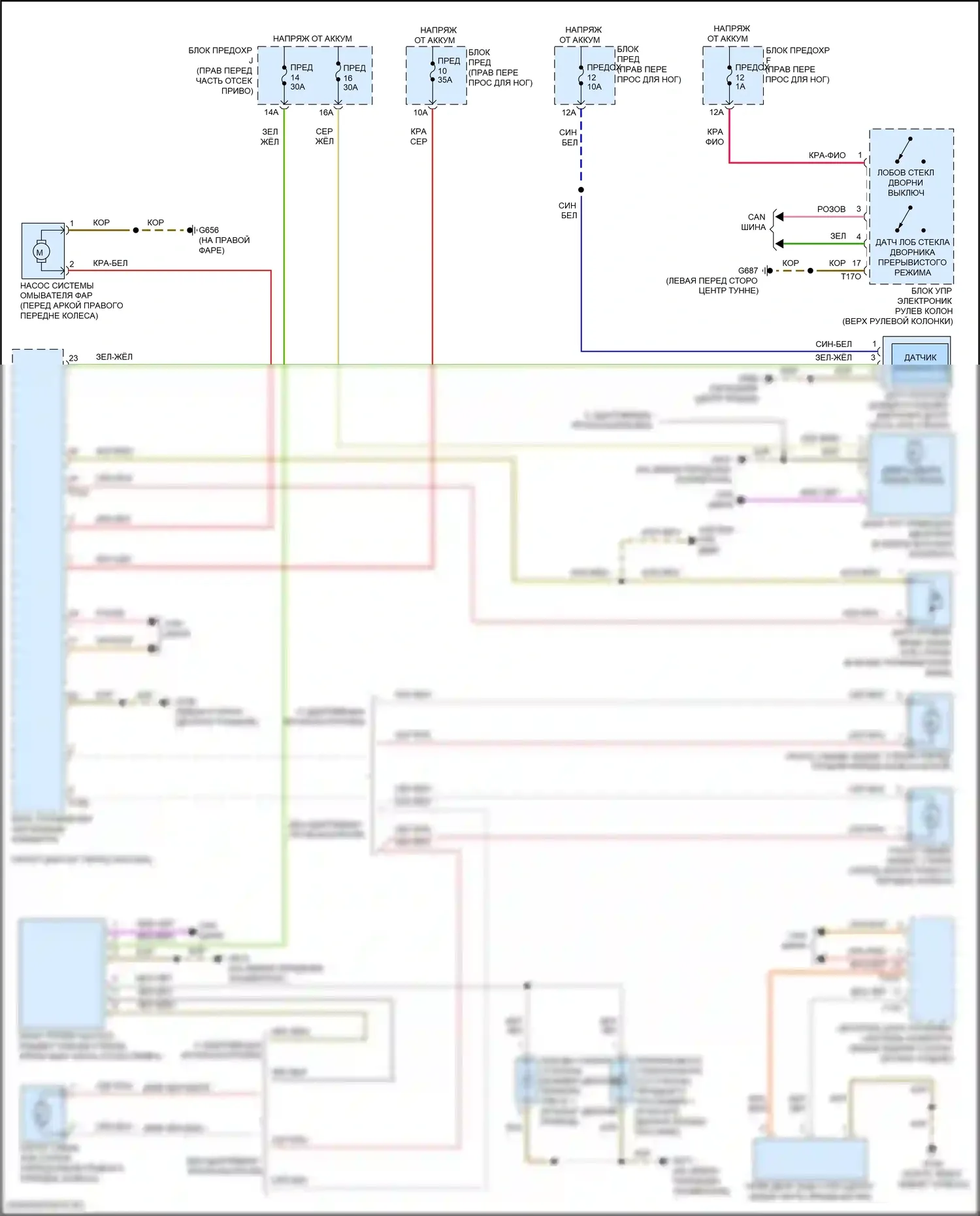 Q8 Sportback e-tron Audi I (2022-2024): Дворники и омыватели электросхема 