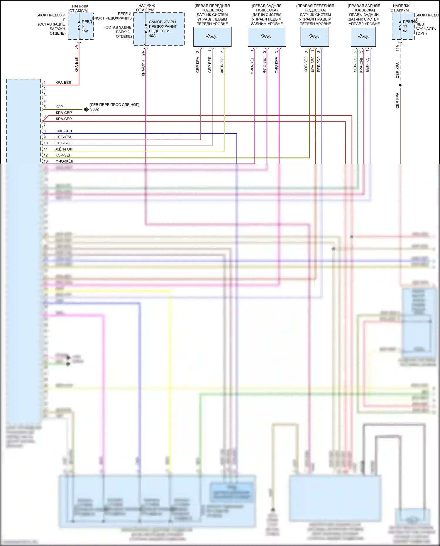 Q8 Sportback e-tron Audi I (2022-2024): Электросхема контроля уровня (1 из 2) 