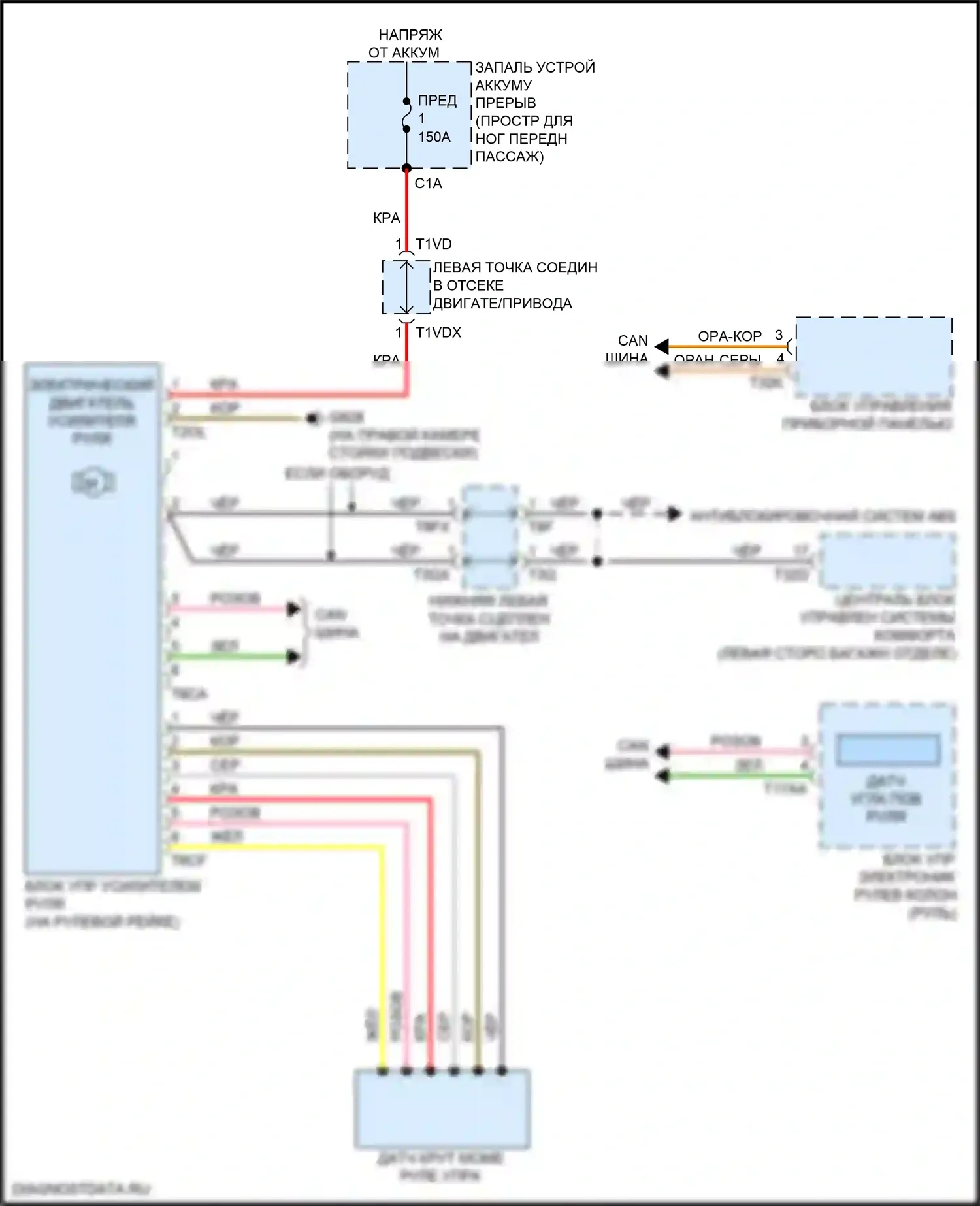 Q8 Sportback e-tron Audi I (2022-2024): Электрический усилитель руля электросхема 