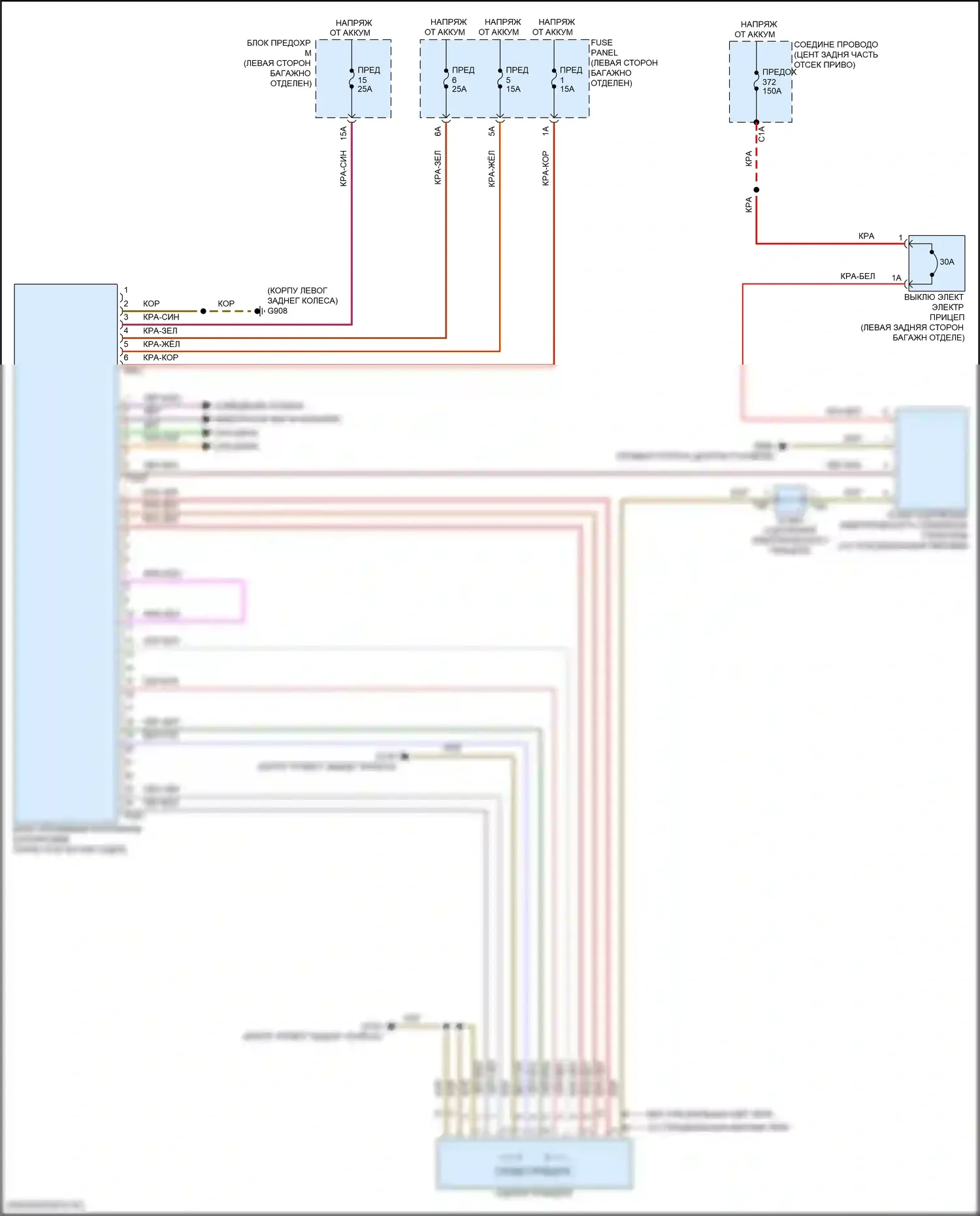 Q8 Sportback e-tron Audi I (2022-2024): Электросхема буксировки прицепа 