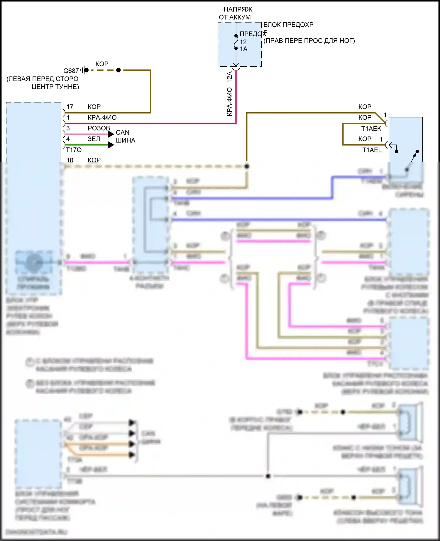 Q8 Sportback e-tron Audi I (2022-2024): Электросхема клаксона 