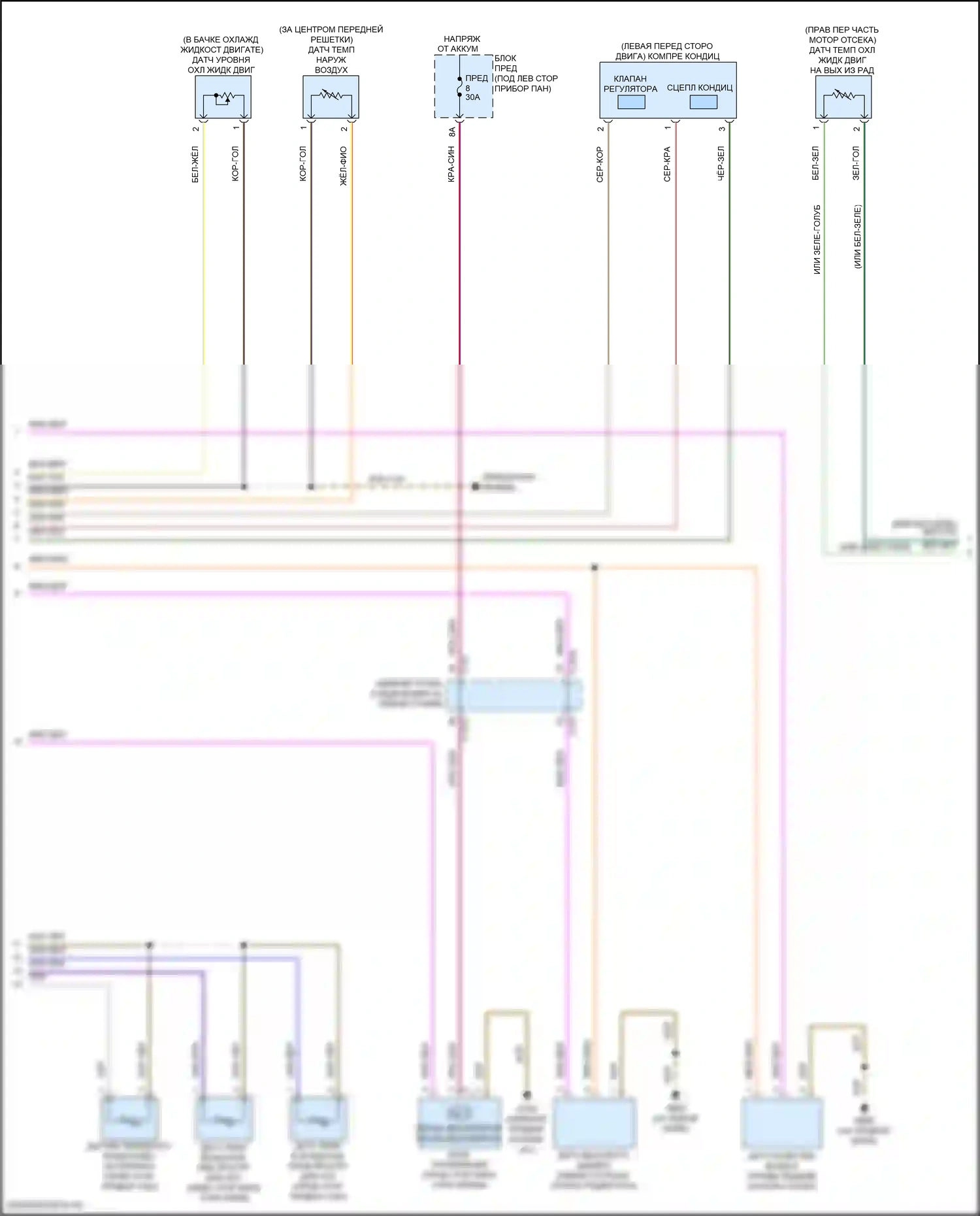 Q8 Sportback e-tron Audi I (2022-2024): Электросхема климат контроля, с климатом, без многозонных органов управления и задних органов управления (2 из 3) 