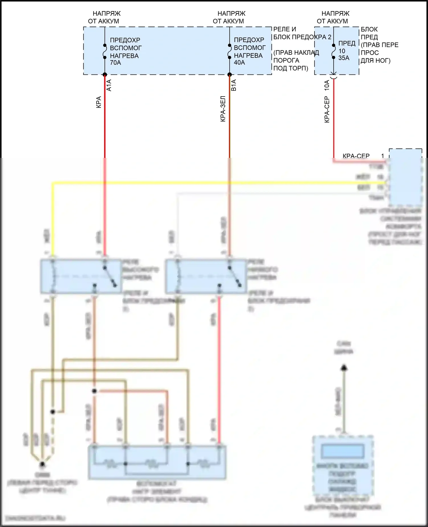 Q8 Sportback e-tron Audi I (2022-2024): Электросхема вспомогательного нагревателя 