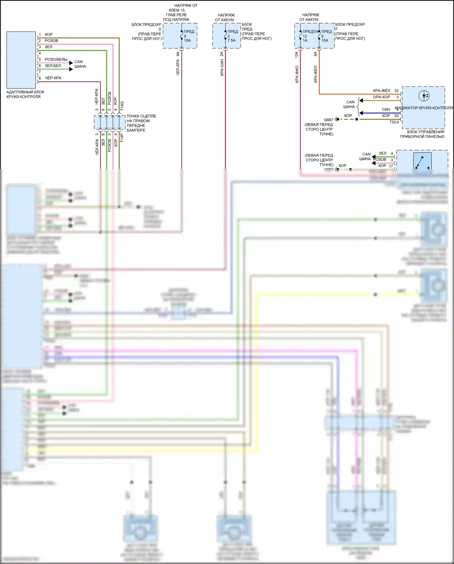 Q8 Sportback e-tron Audi I (2022-2024): Электросхема круиз-контроля 