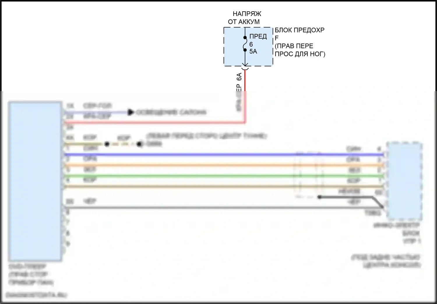 Q8 Sportback e-tron Audi I (2022-2024): Электросхема dvd-плеера 