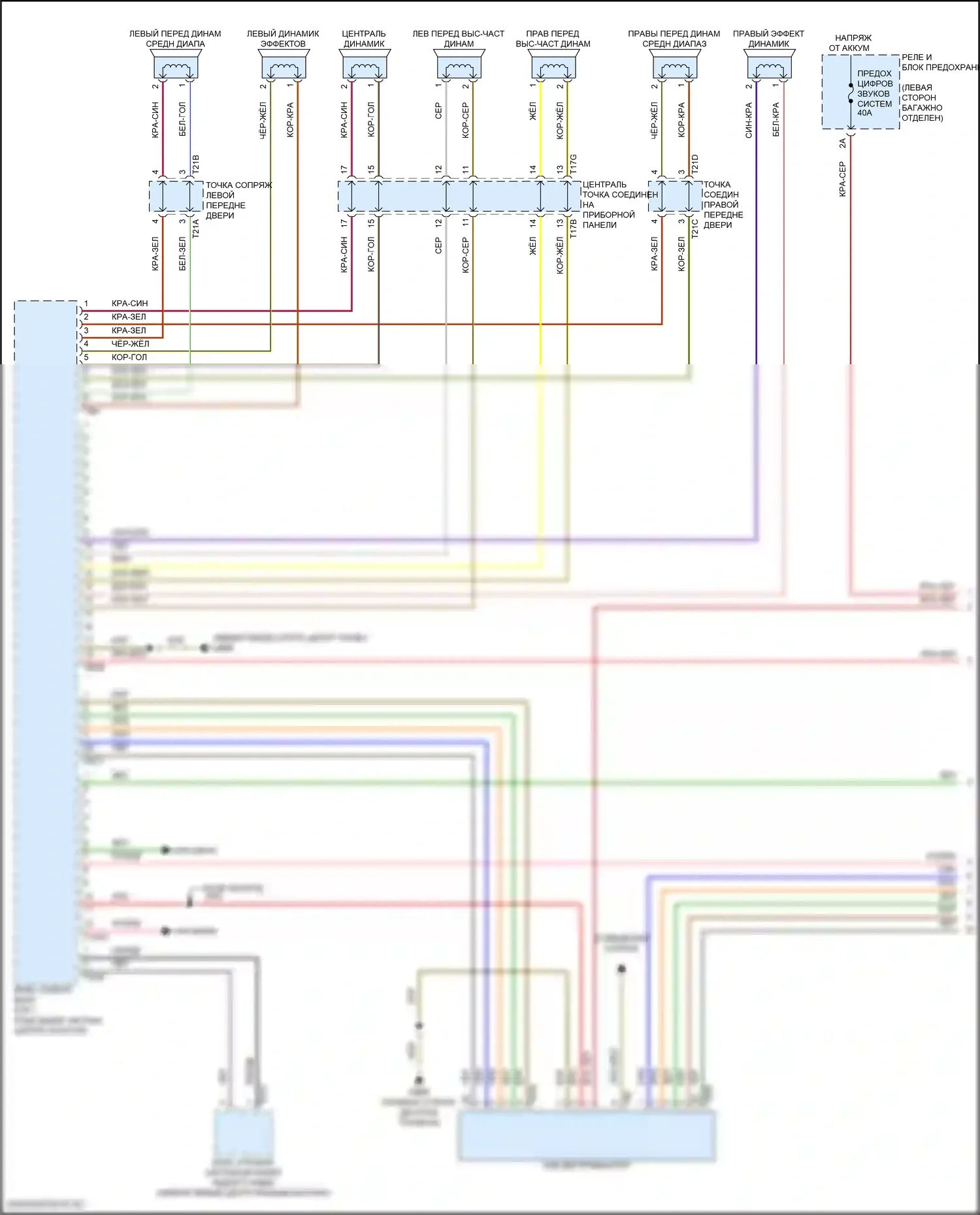 Q8 Sportback e-tron Audi I (2022-2024): Электросхема магнитолы, с усилителем (1 из 5) 