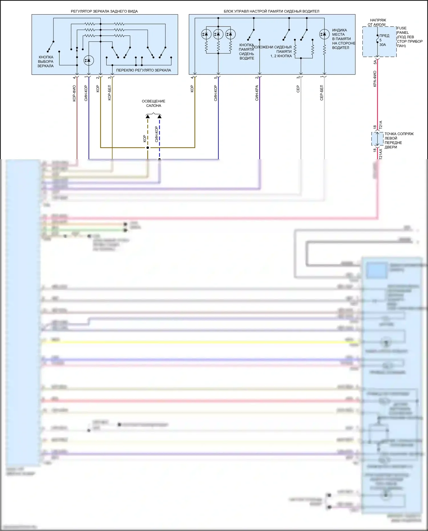 Q8 Sportback e-tron Audi I (2022-2024): Электросхема памяти зеркал (1 из 2) 