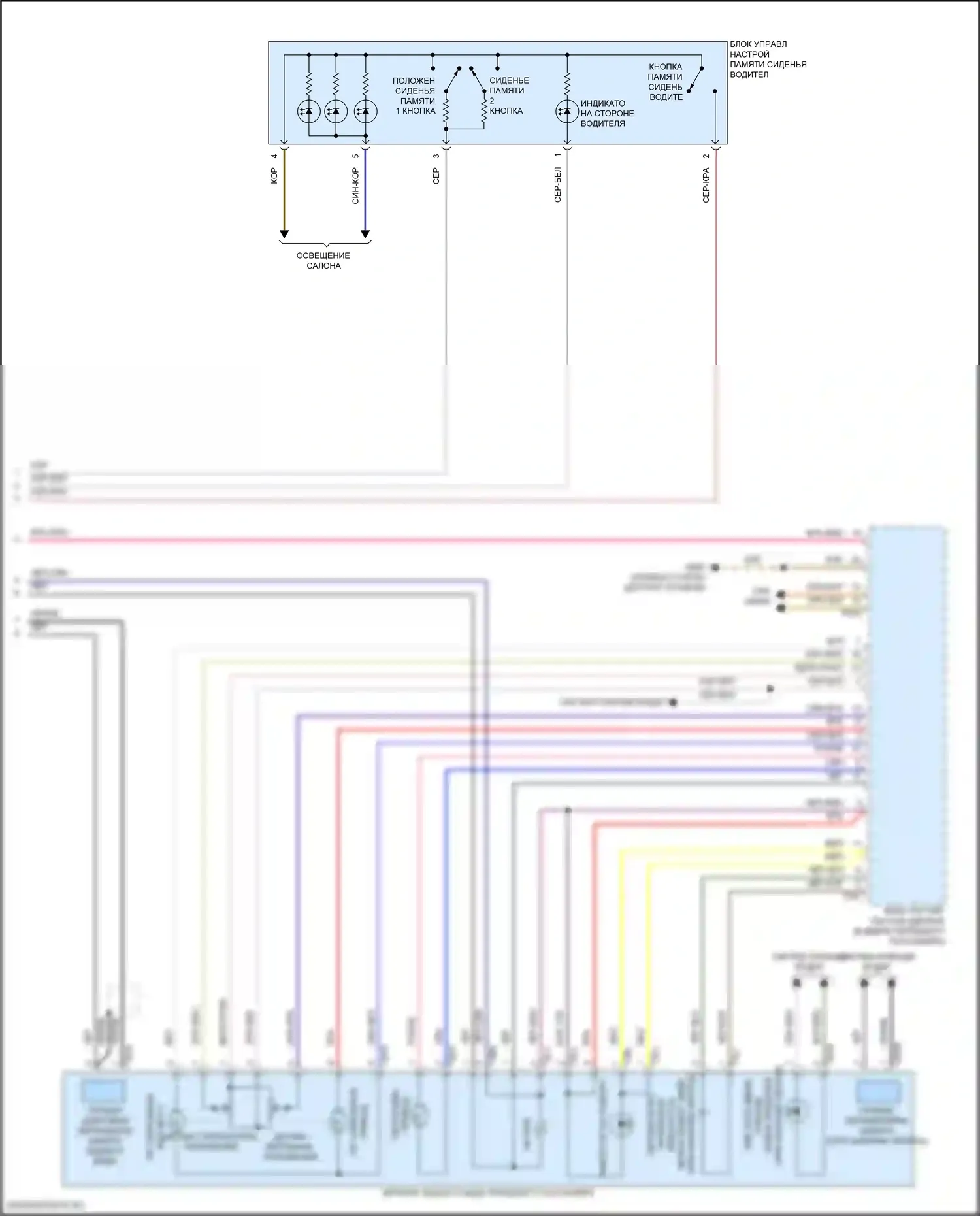 Q8 Sportback e-tron Audi I (2022-2024): Электросхема памяти зеркал (3 из 3) 