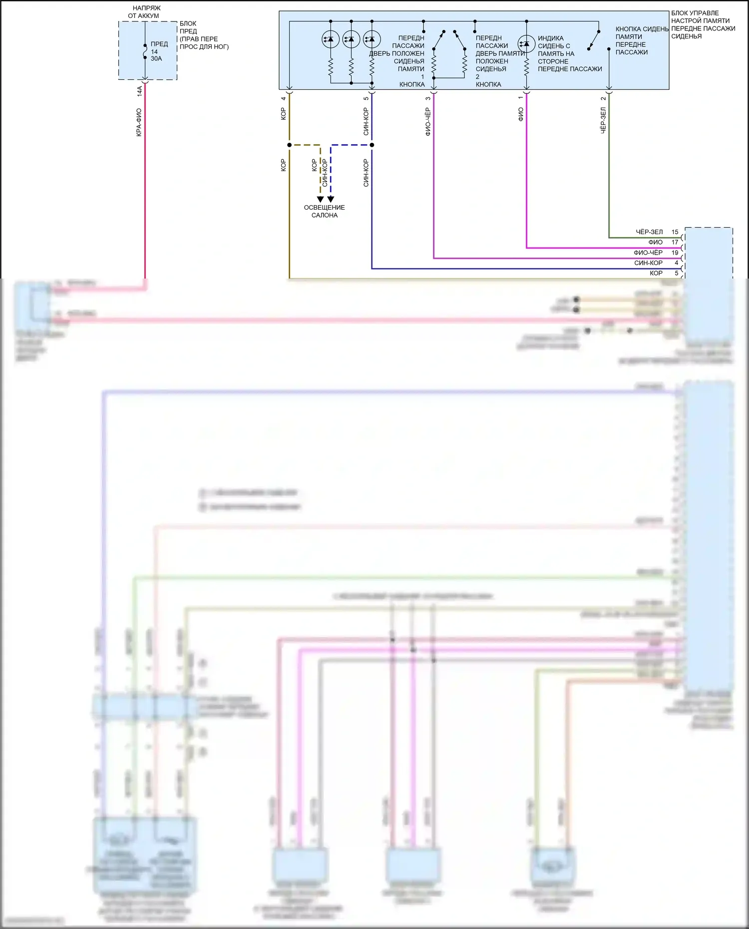 Q8 Sportback e-tron Audi I (2022-2024): Электросхема сиденья памяти пассажира (2 из 2) 