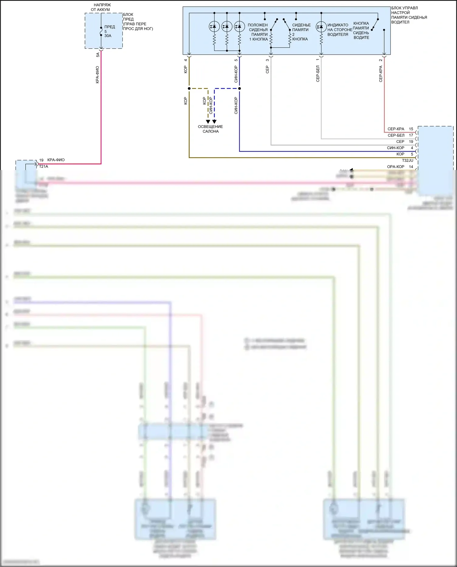 Q8 Sportback e-tron Audi I (2022-2024): Электросхема сиденья водителя с памятью, со стандартными сиденьями (2 из 2) 