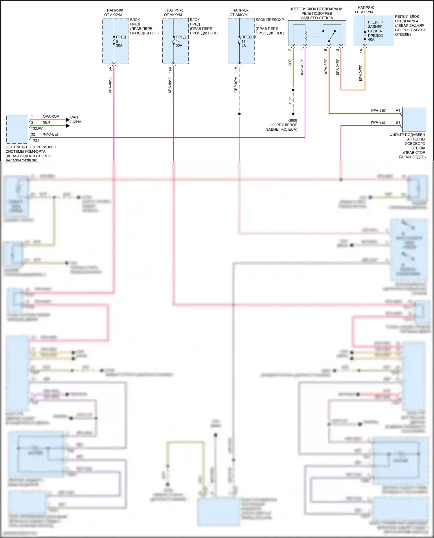 Q8 Sportback e-tron Audi I (2022-2024): Электросхема подогрева стекол 