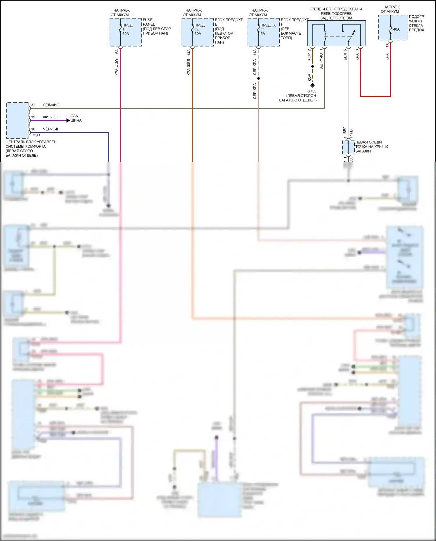 Q8 Sportback e-tron Audi I (2022-2024): Электросхема заднего подогрева и обогреваемых зеркал 