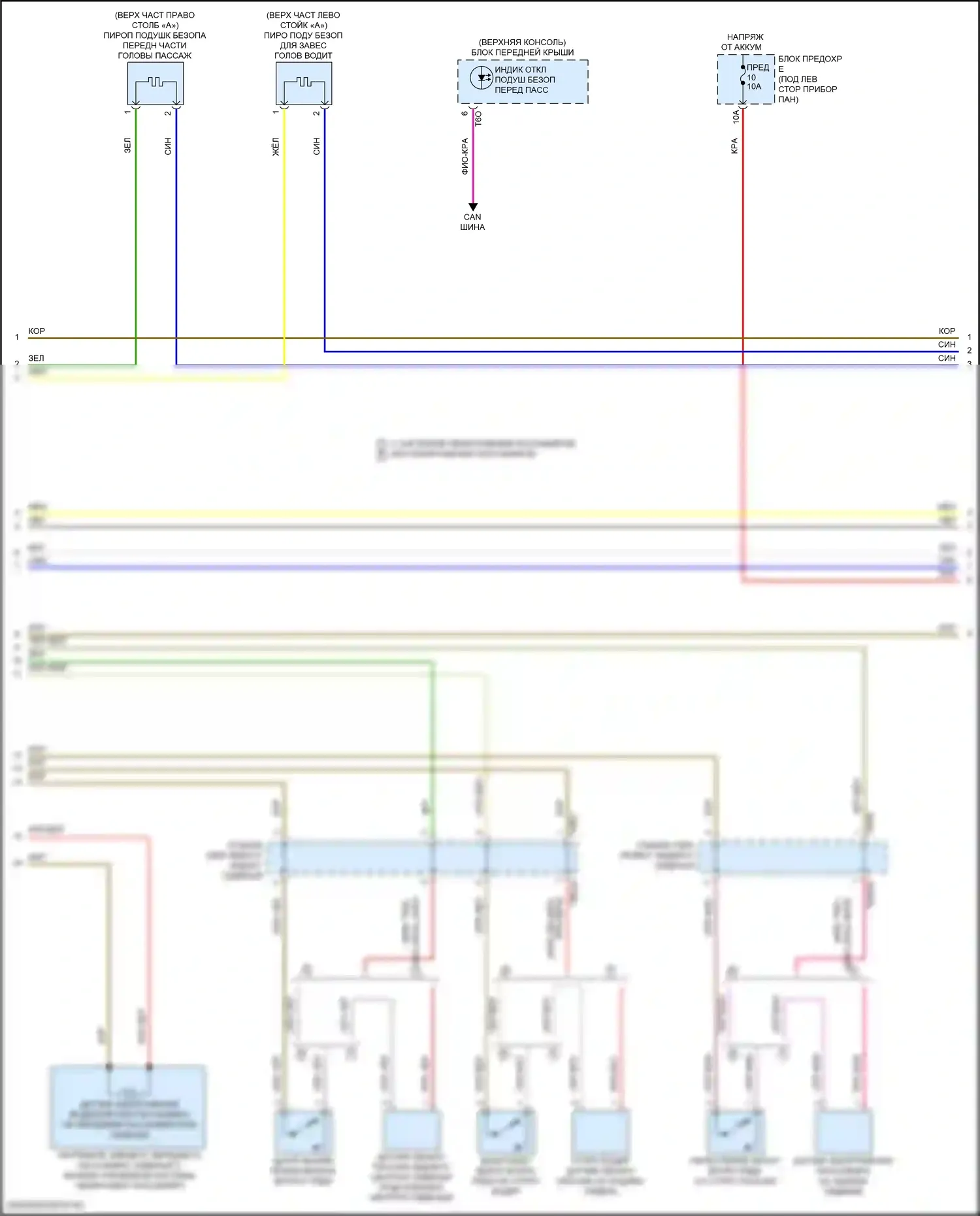 Q8 Sportback e-tron Audi I (2022-2024): Электросхема подушек безопасности (2 из 6) 