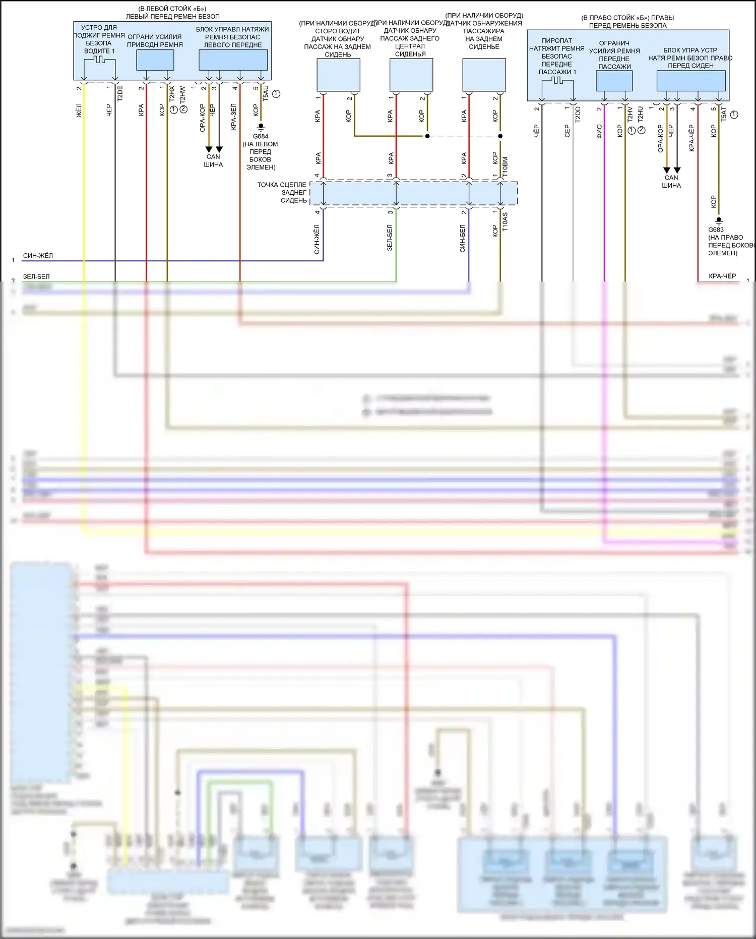 Q8 Sportback e-tron Audi I (2022-2024): Электросхема подушек безопасности (4 из 5) 